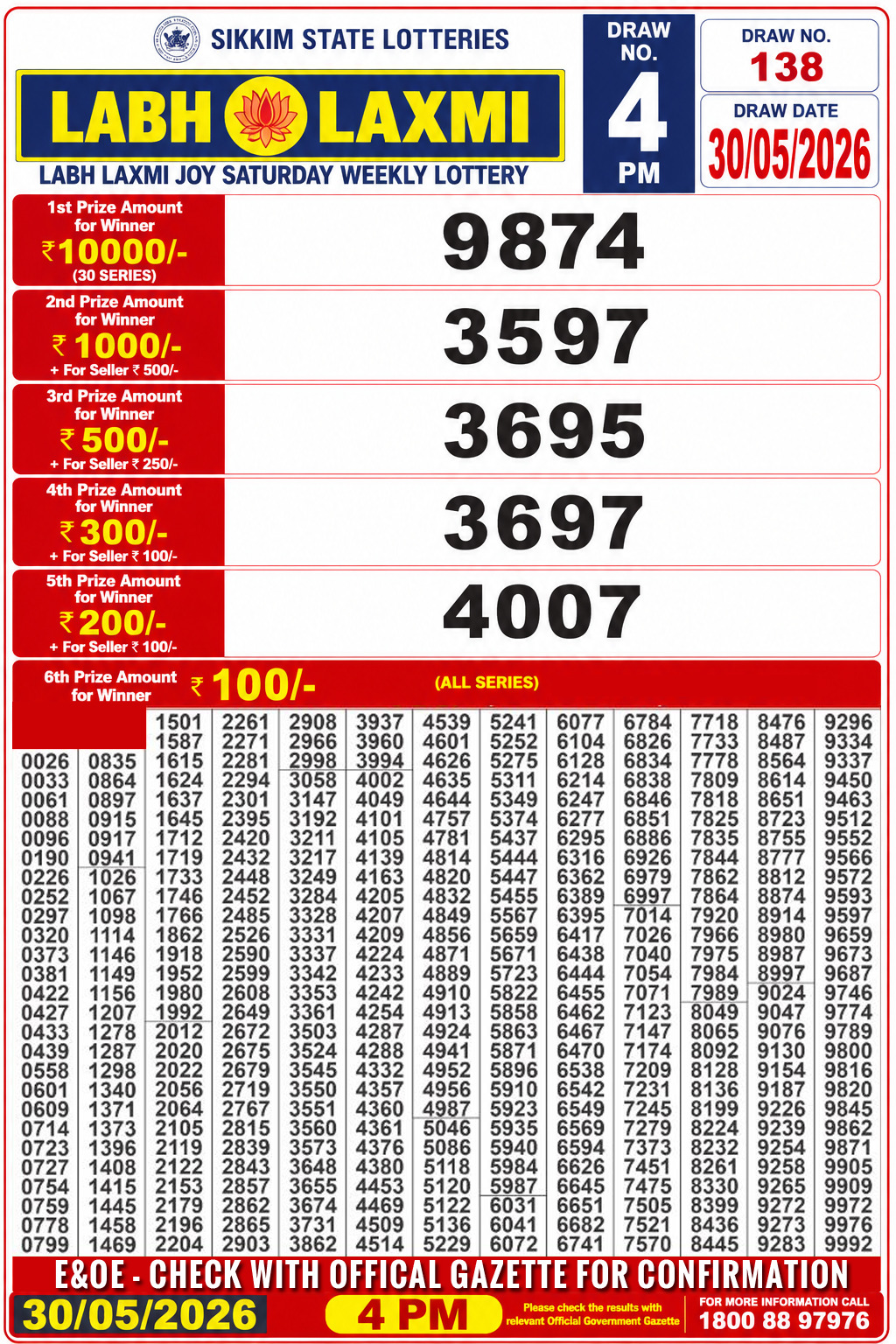 Labh Laxmi 4 PM Result 30 May 2026