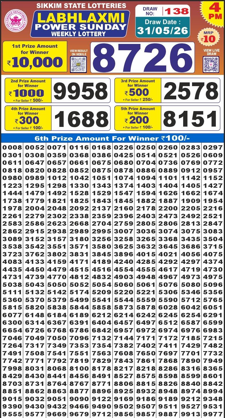 Labh Laxmi 4 PM Result 31 May 2026