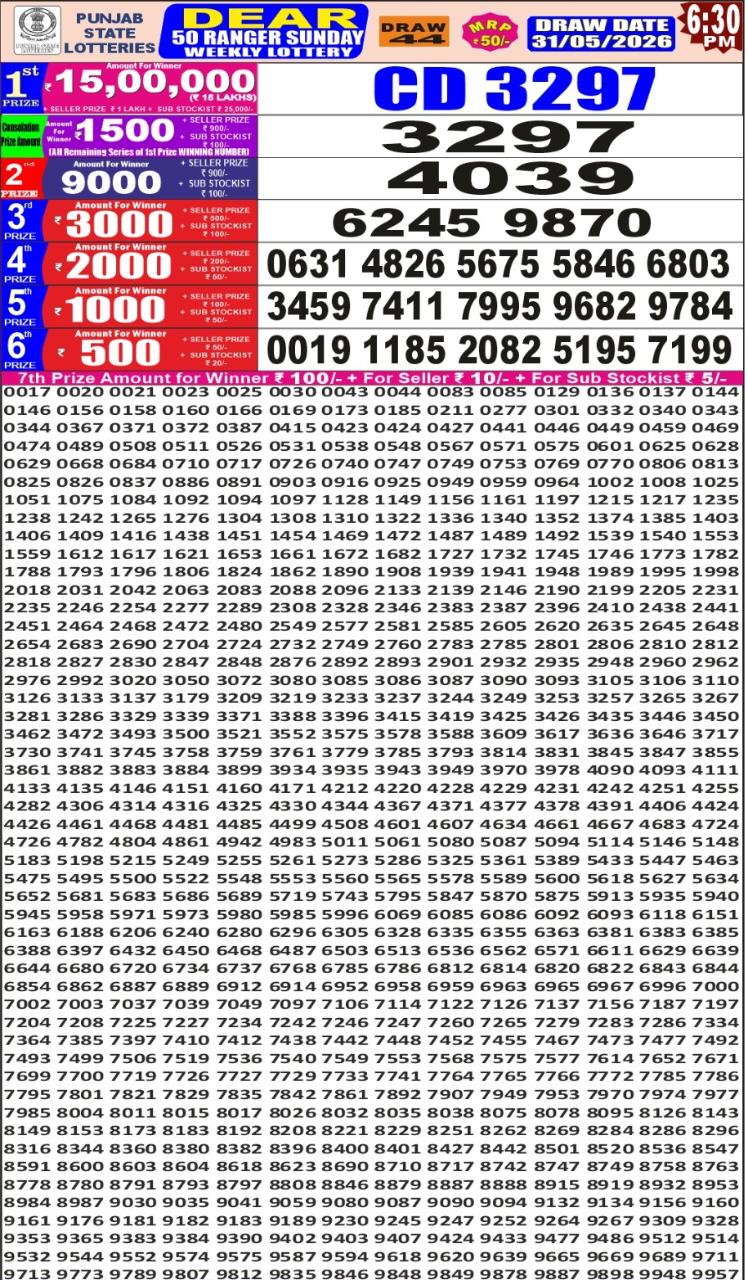 Punjab Dear 50 6:30 PM Result 31 May 2026