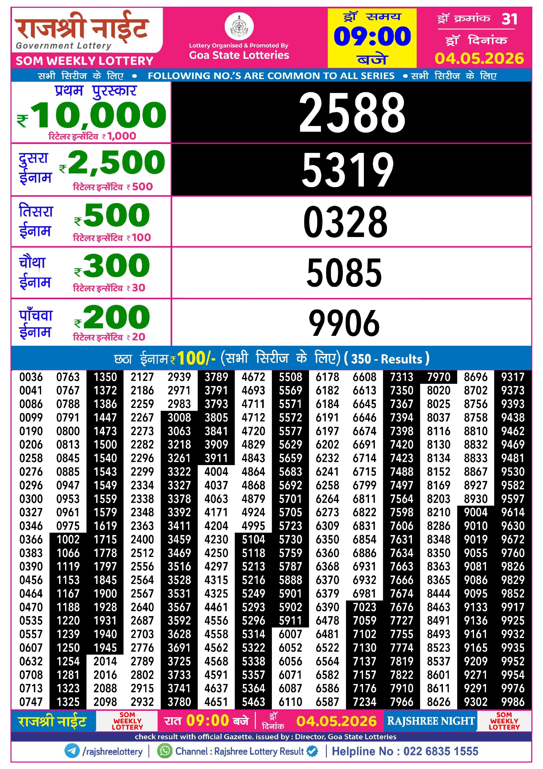 Rajshree Night 9 PM Result 04 May 2026