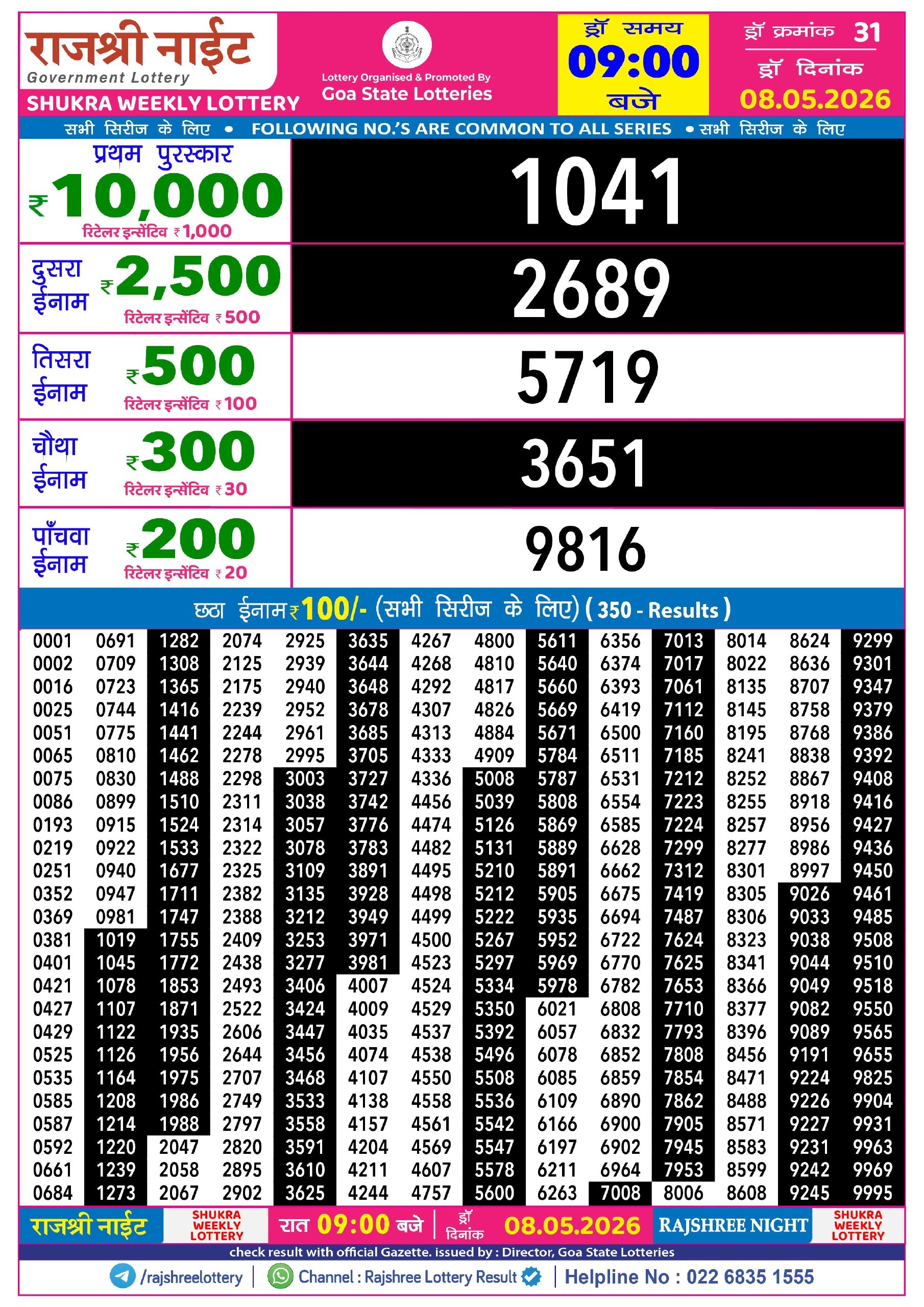 Rajshree Night 9 PM Result 08 May 2026