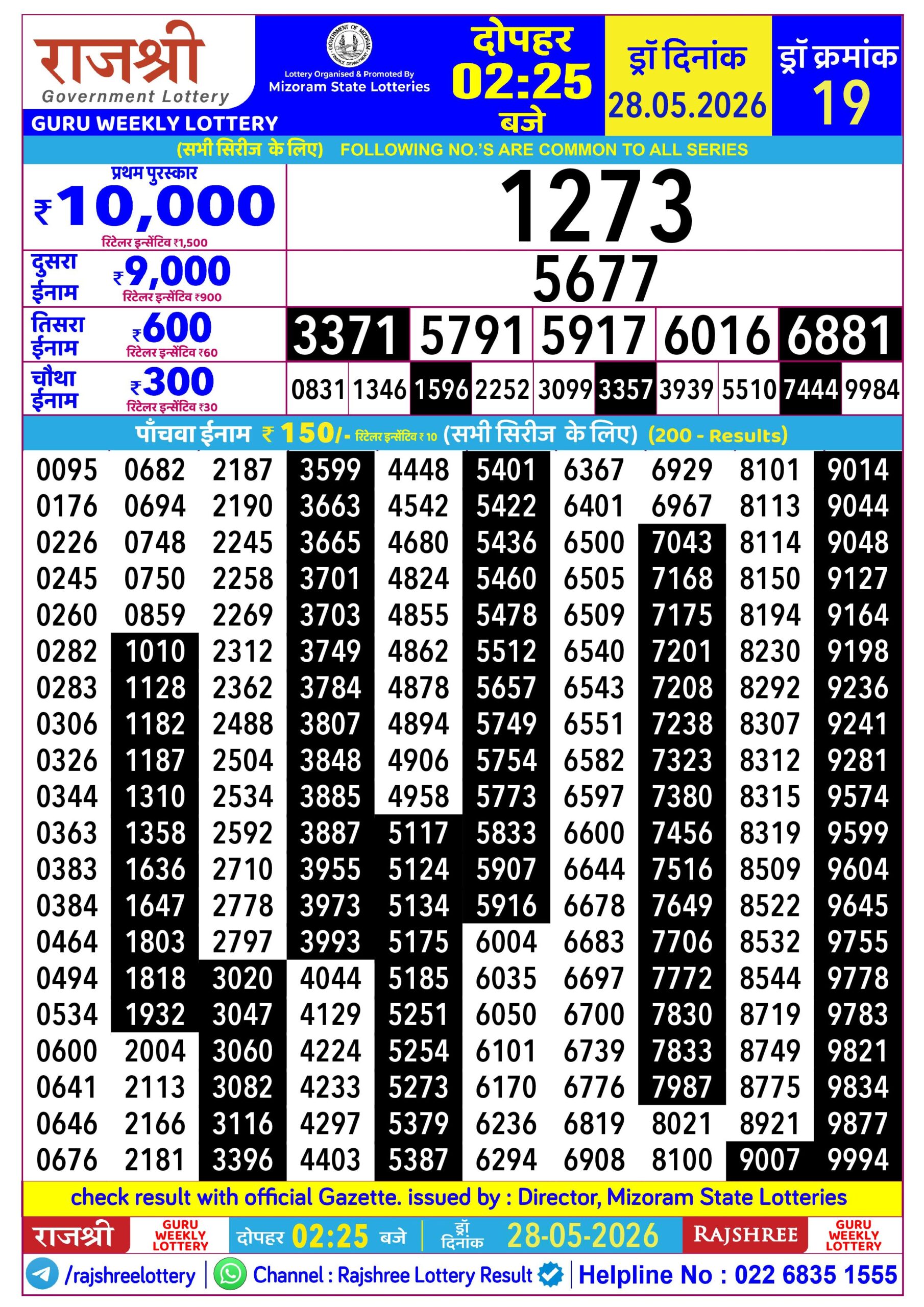 Rajshree 2:25 PM Result 28 May 2026