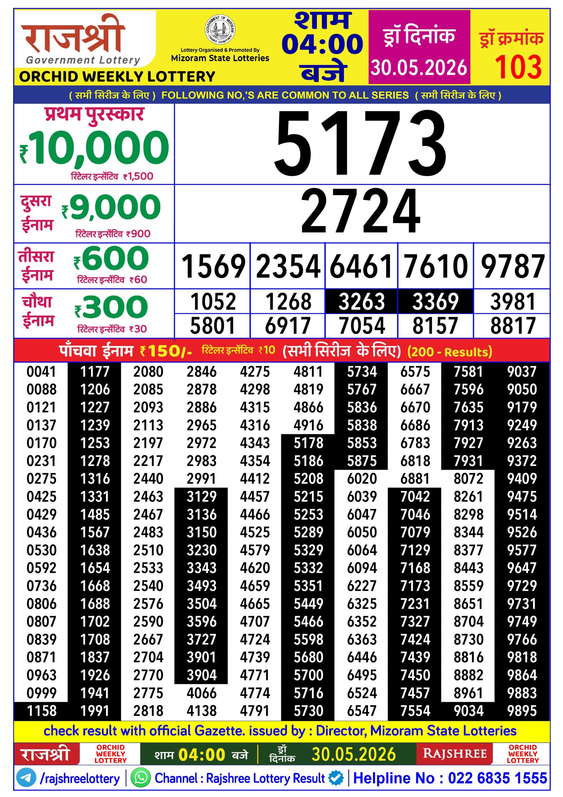 Rajshree 4 PM Result 30 May 2026