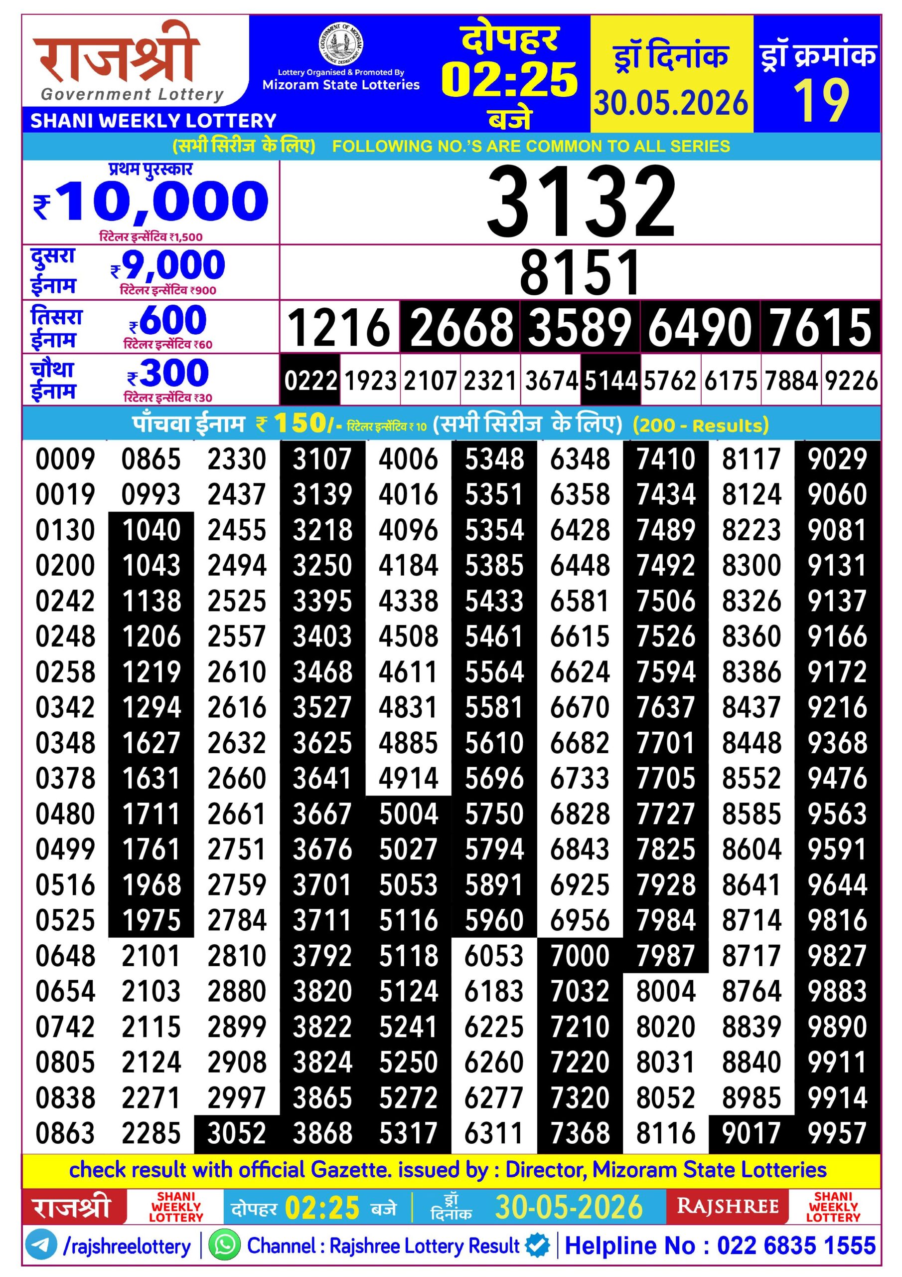 Rajshree 2:25 PM Result 30 May 2026