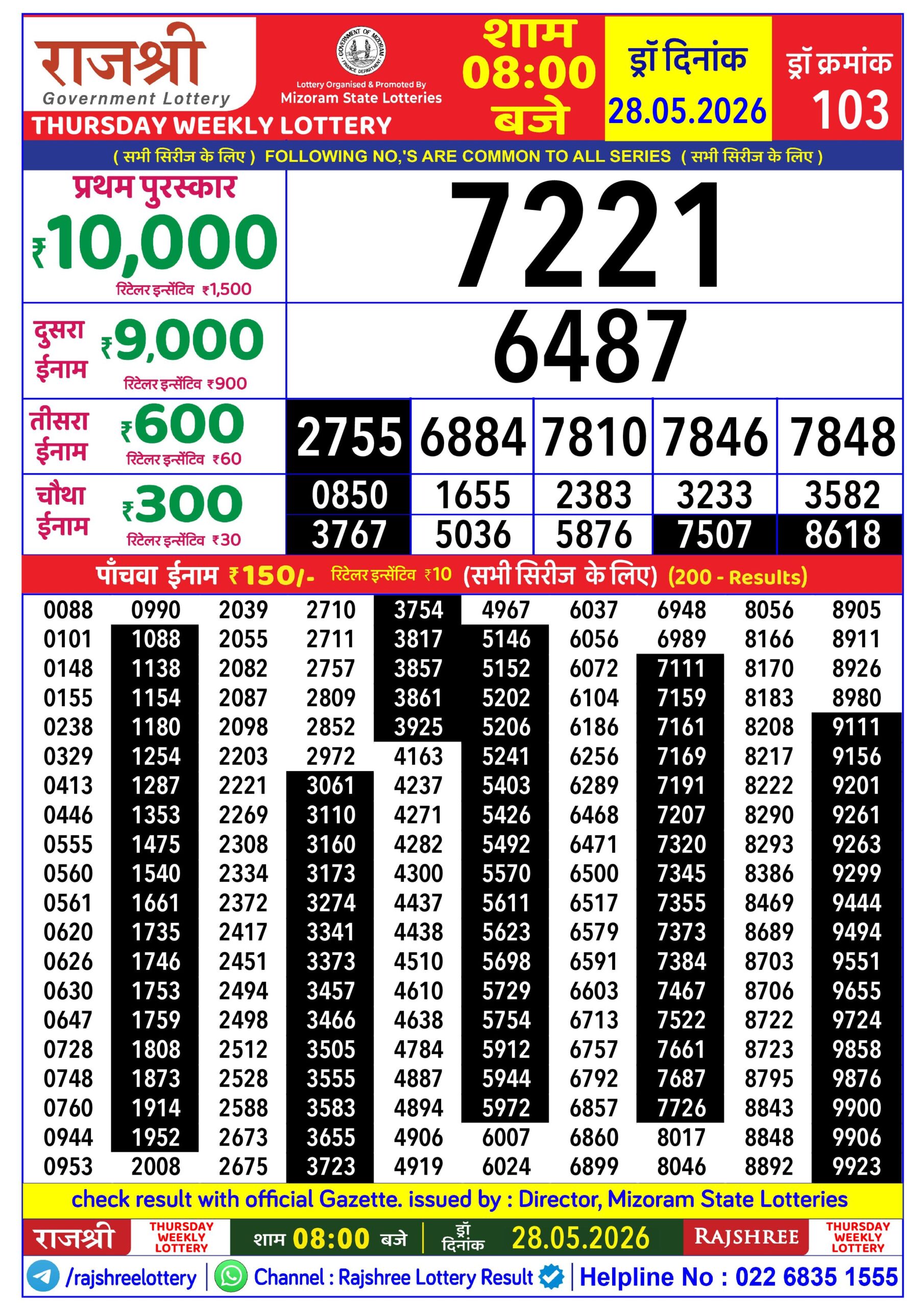 Rajshree 8 PM Result 28 May 2026