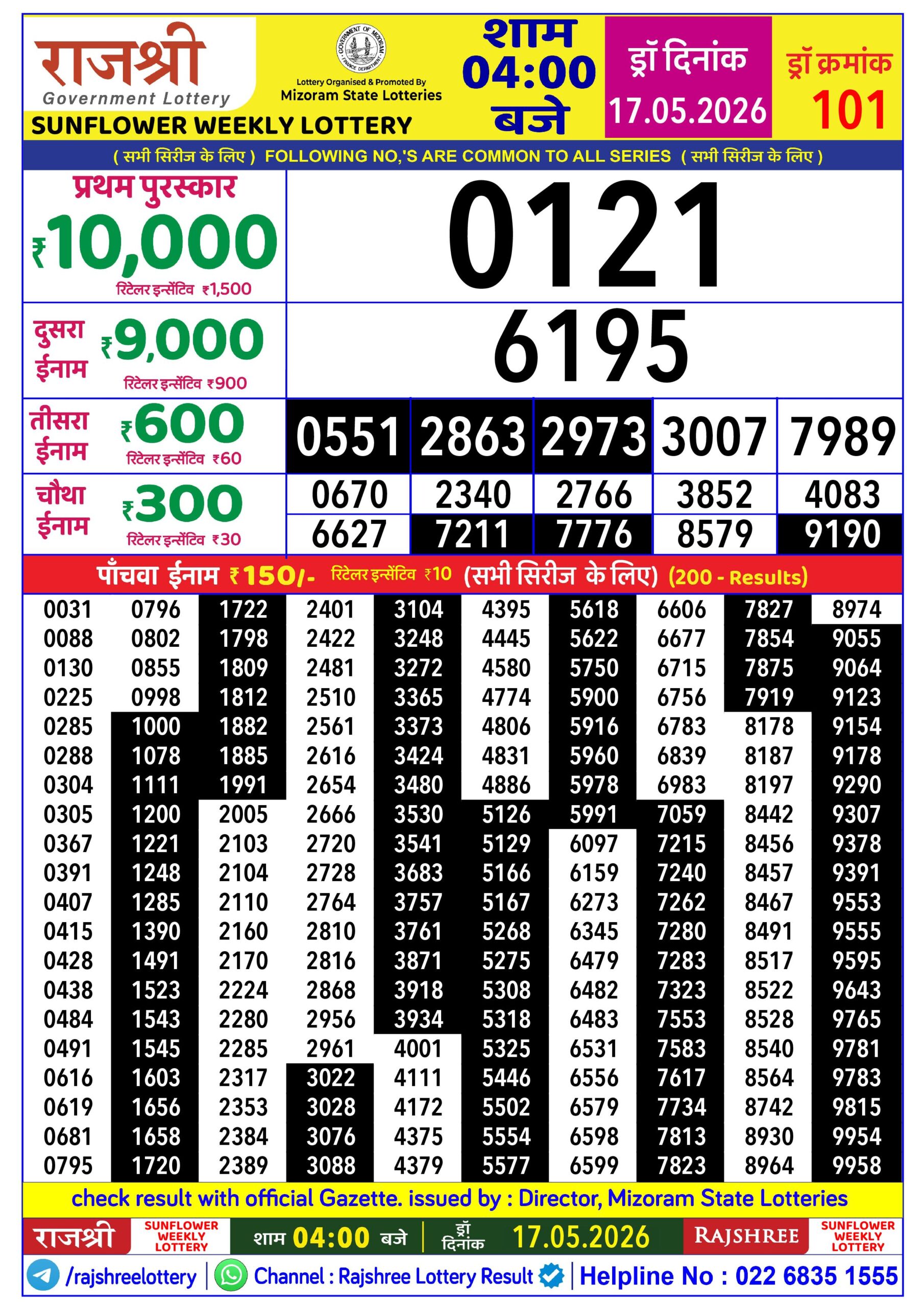 Rajshree 4 PM Result 17 May 2026