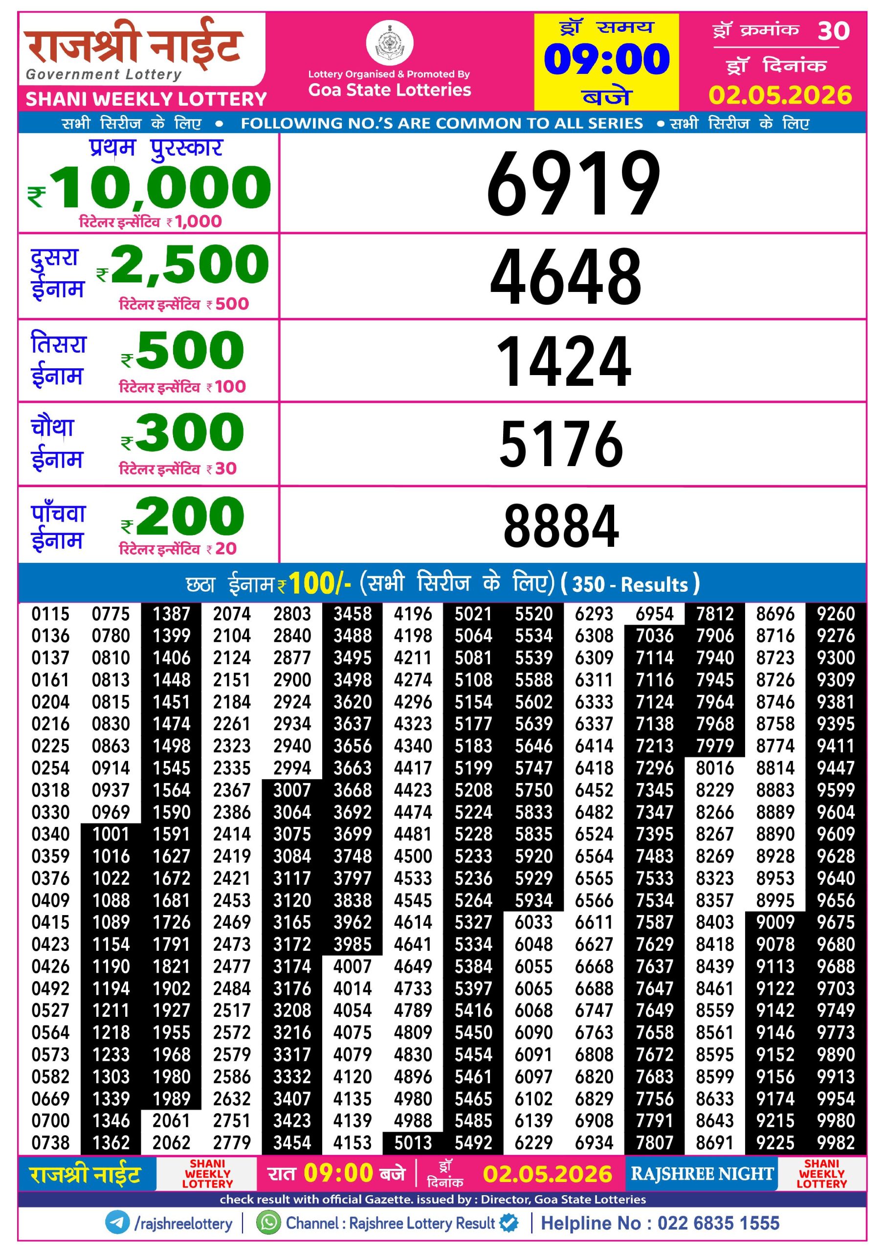 Rajshree Night 9 PM Result 02 May 2026