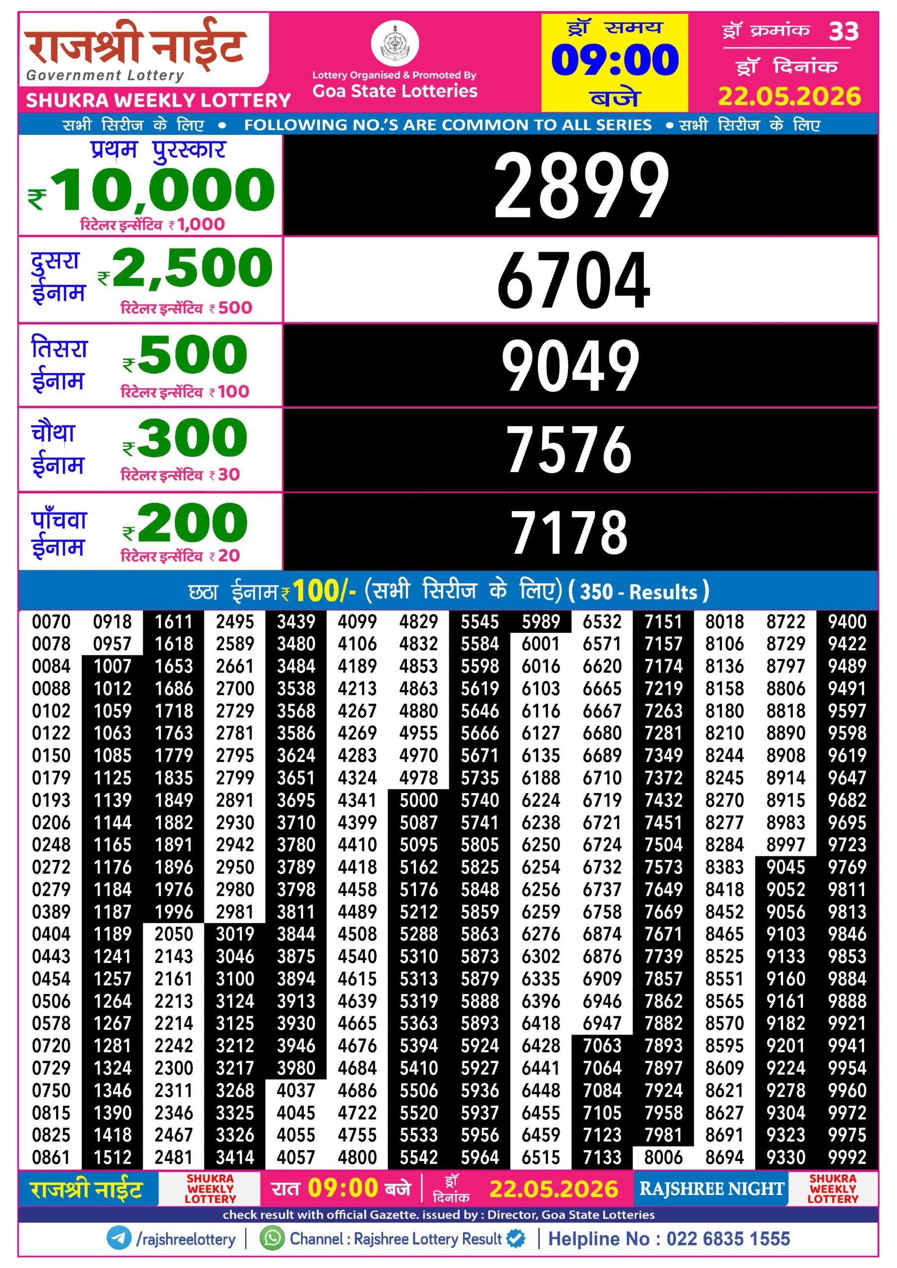 Rajshree Night 9 PM Result 22 May 2026