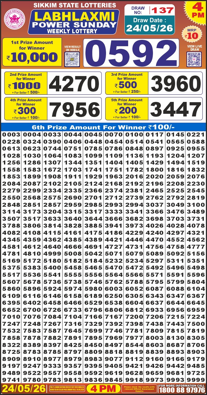 Labh Laxmi 4 PM Result 24 May 2026