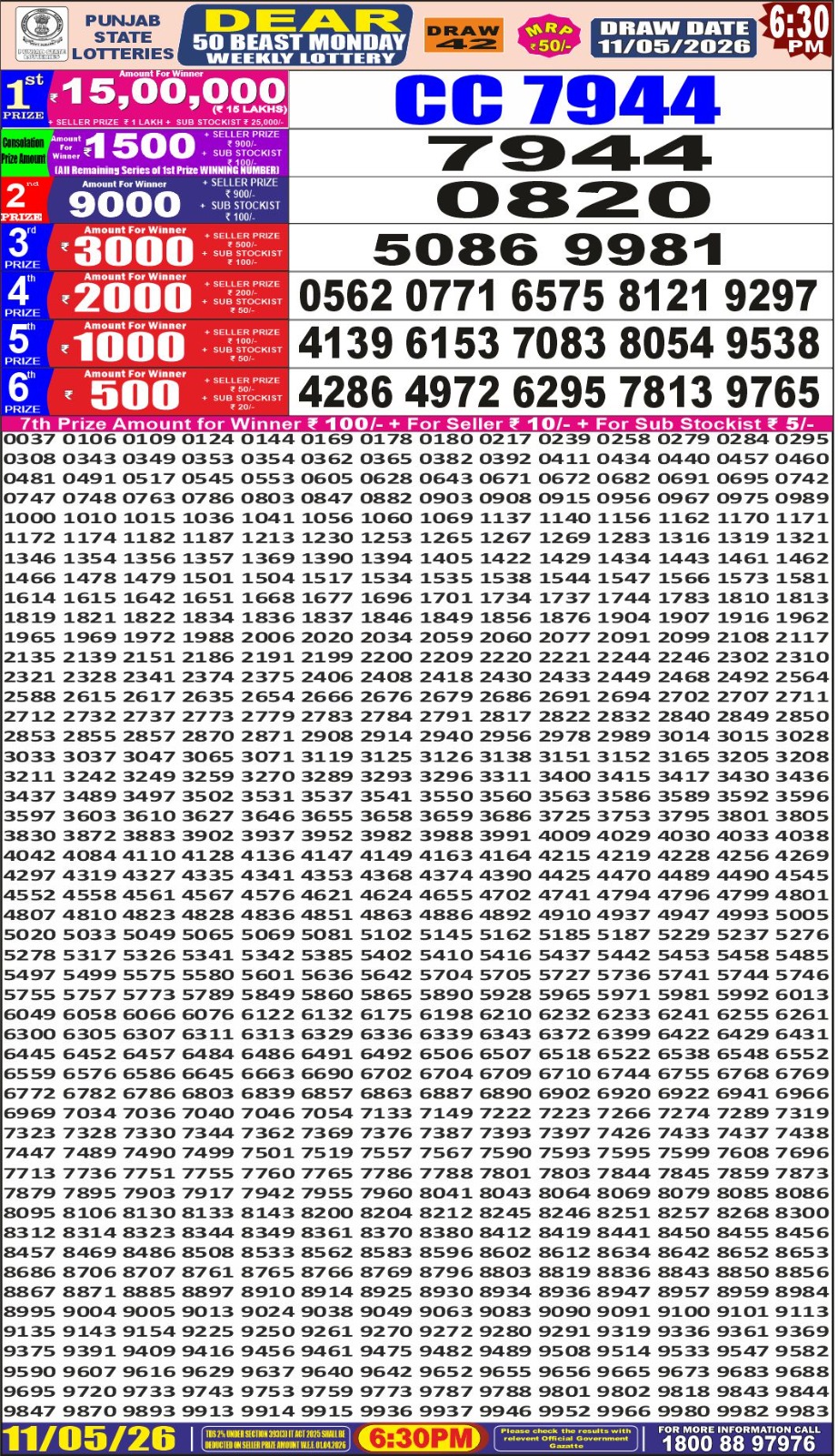 Punjab Dear 50 6:30 PM Result 11 May 2026