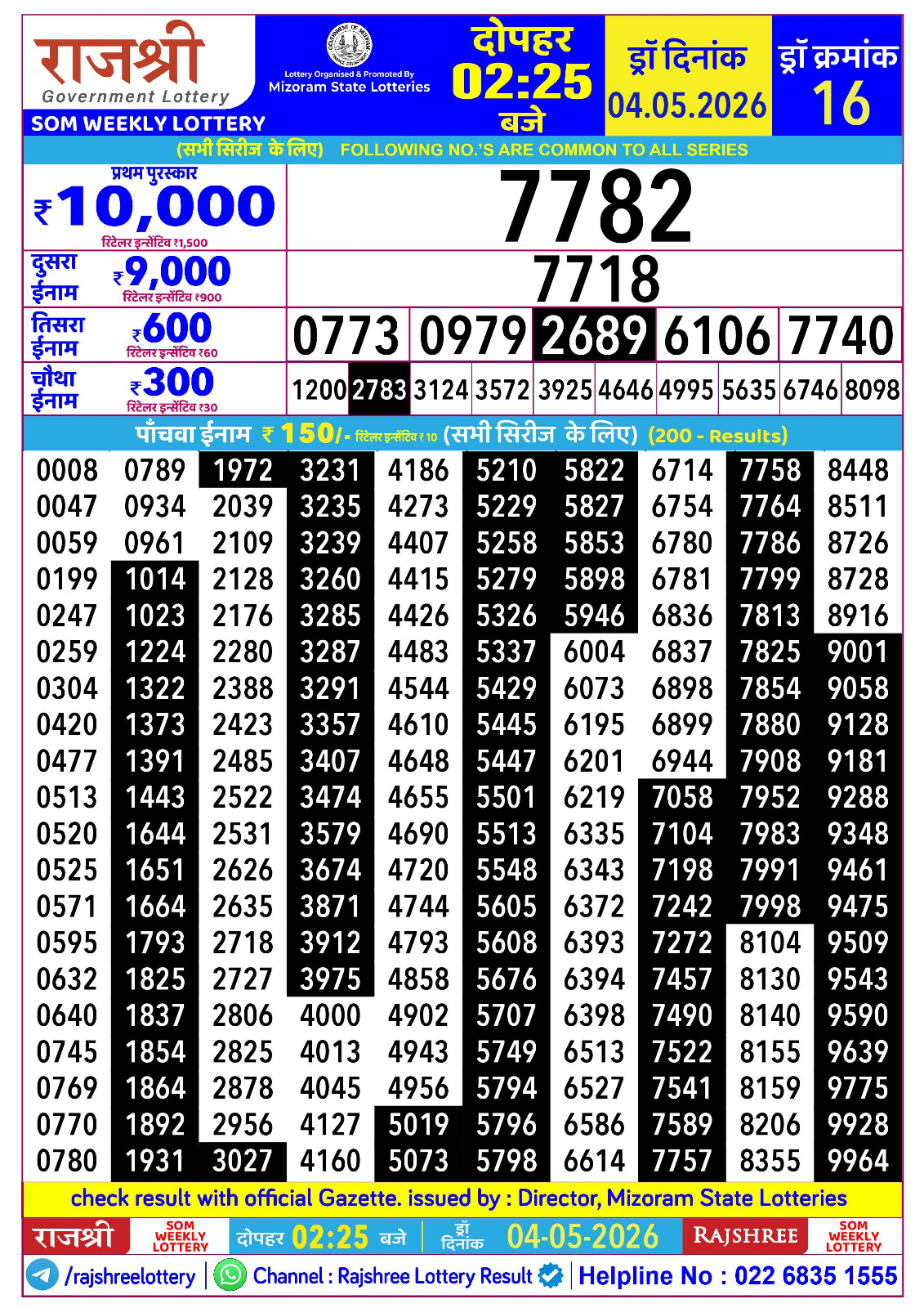 Rajshree 2:25 PM Result 04 May 2026