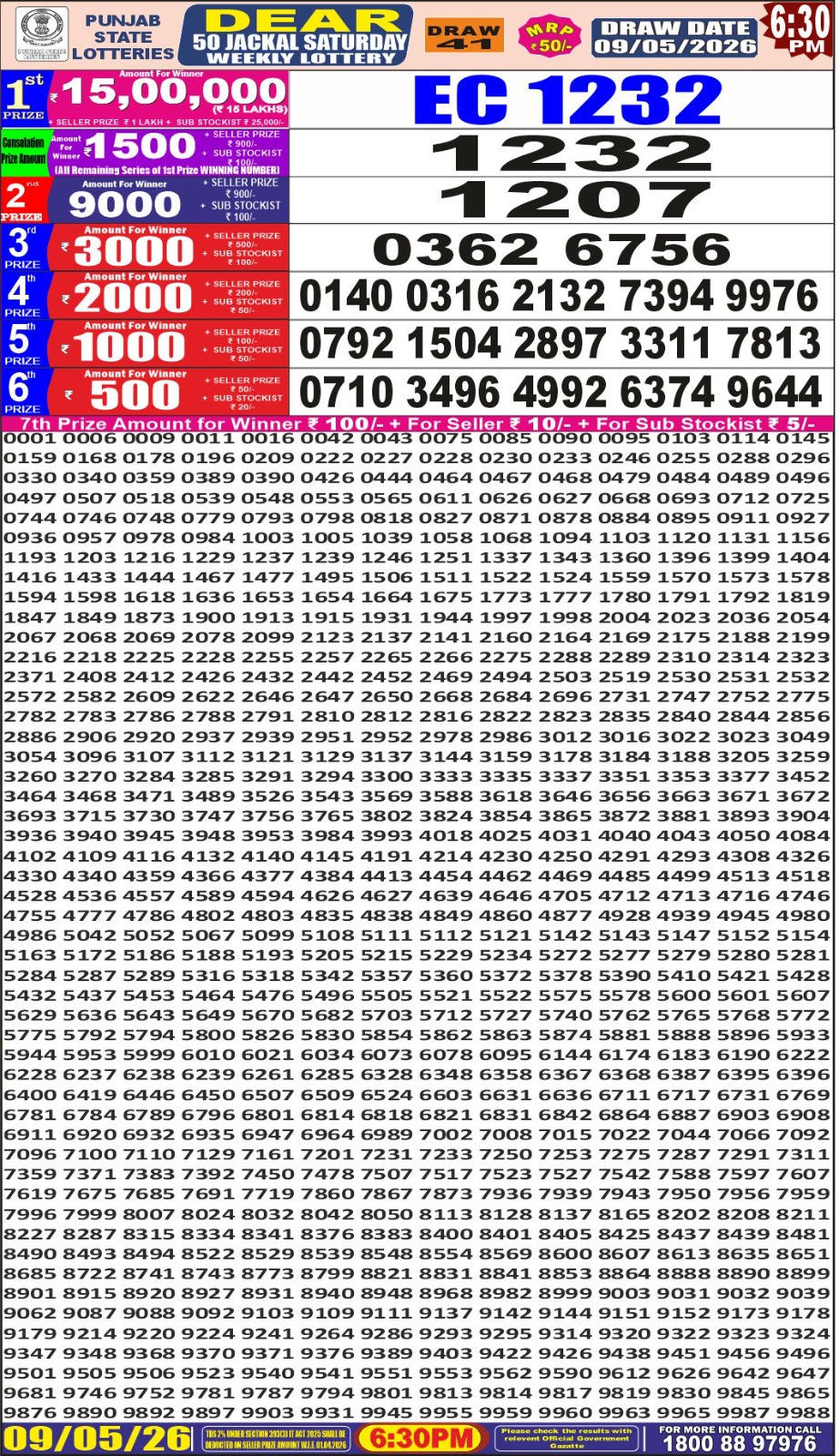 Punjab Dear 50 6:30 PM Result 09 May 2026