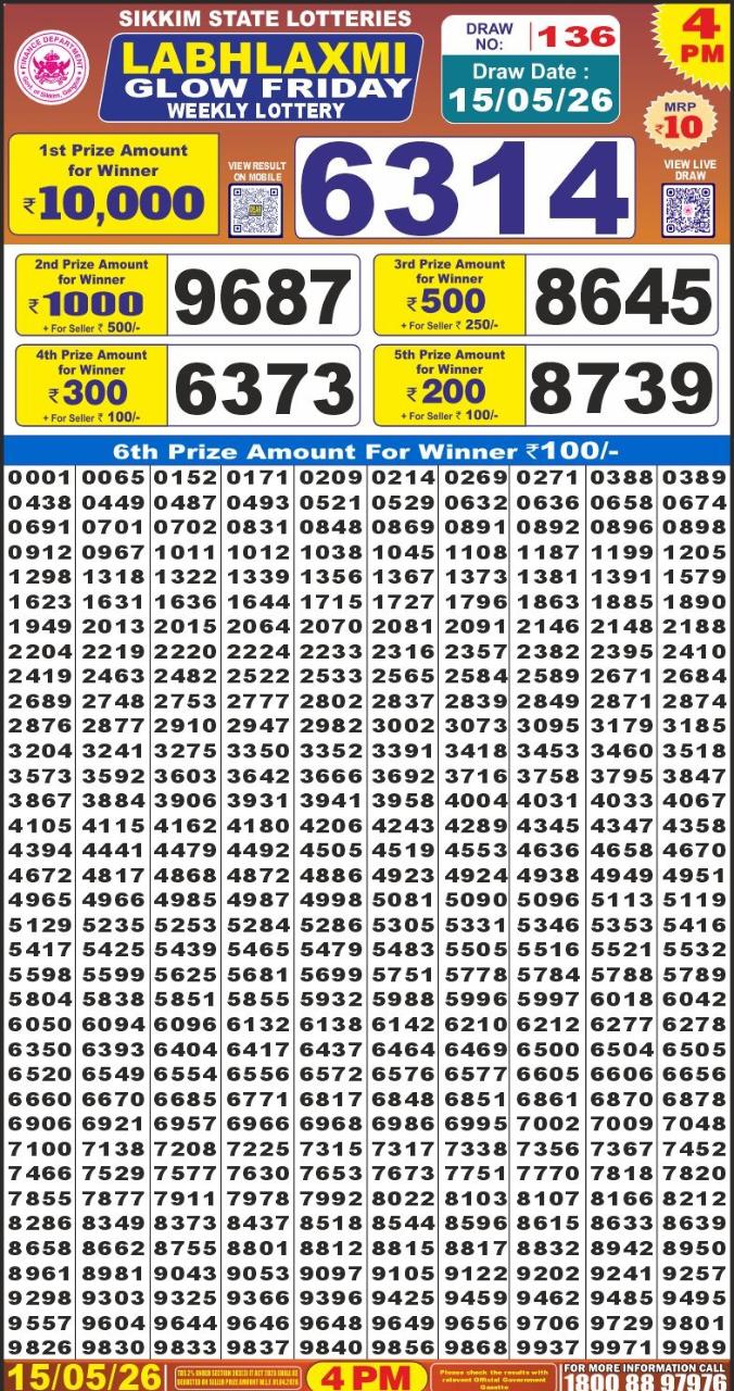 Labh Laxmi 4 PM Result 15 May 2026