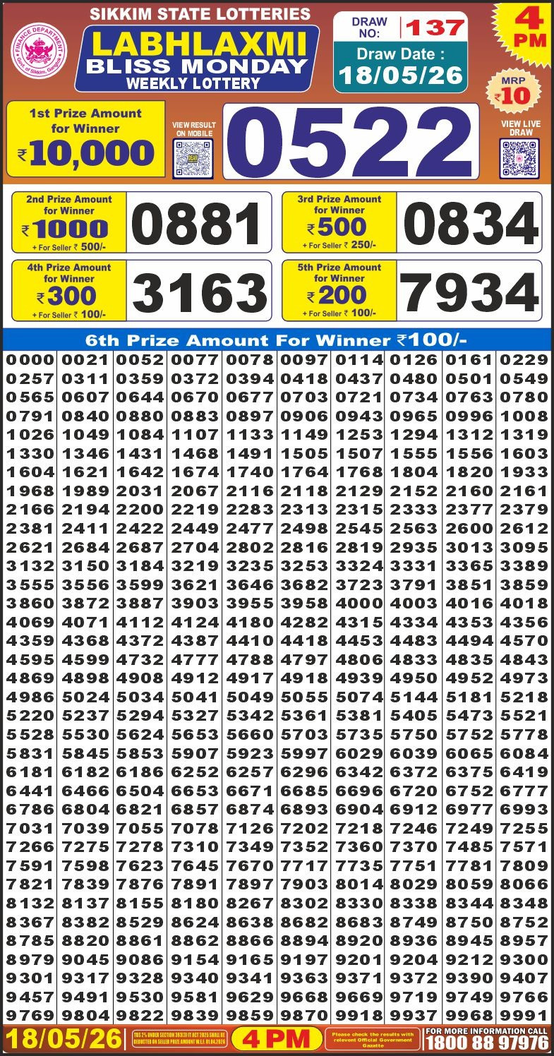 Labh Laxmi 4 PM Result 18 May 2026