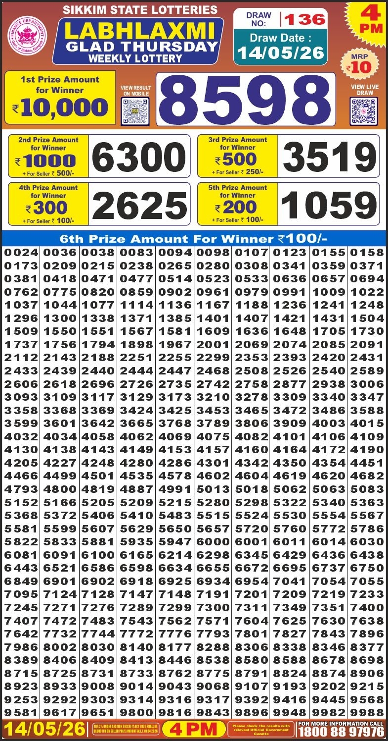 Labh Laxmi 4 PM Result 14 May 2026