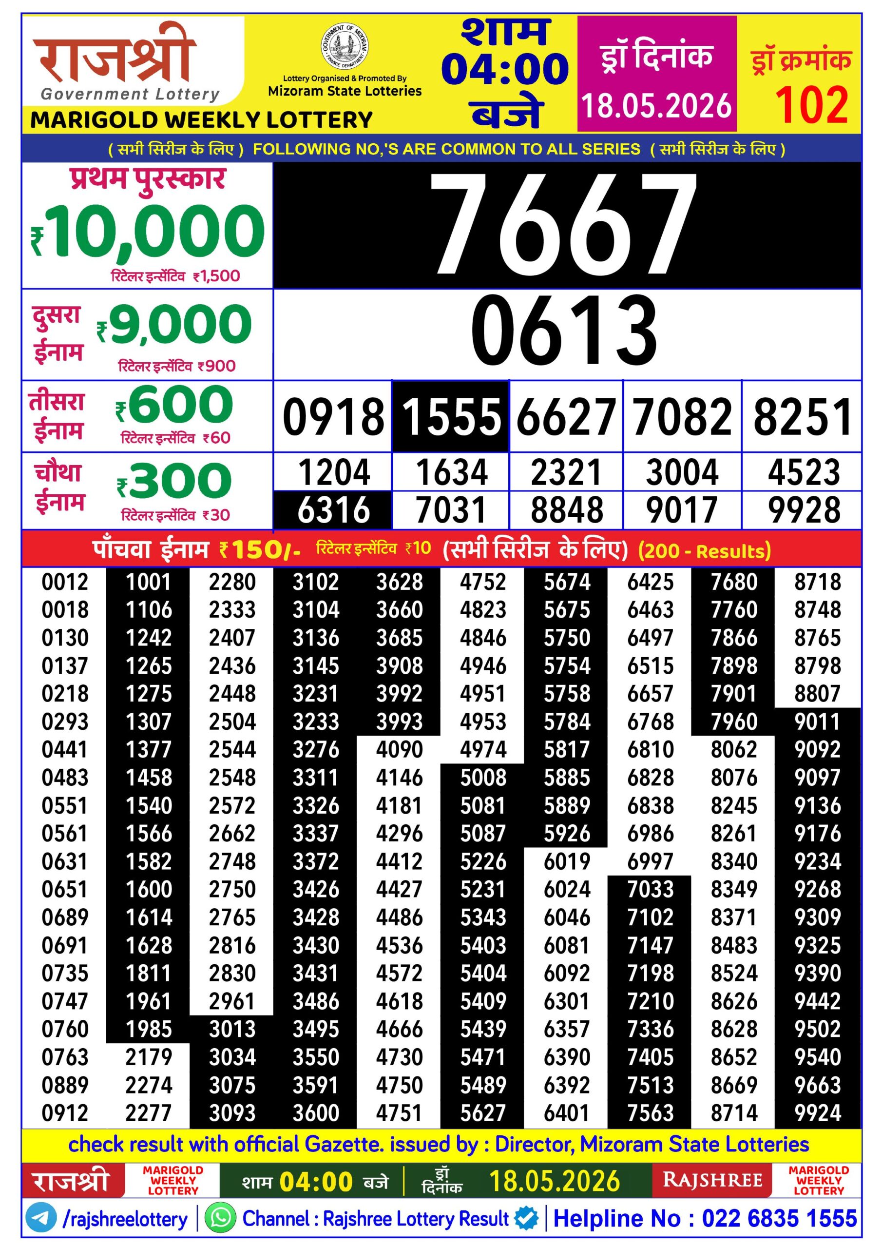 Rajshree 4 PM Result 18 May 2026
