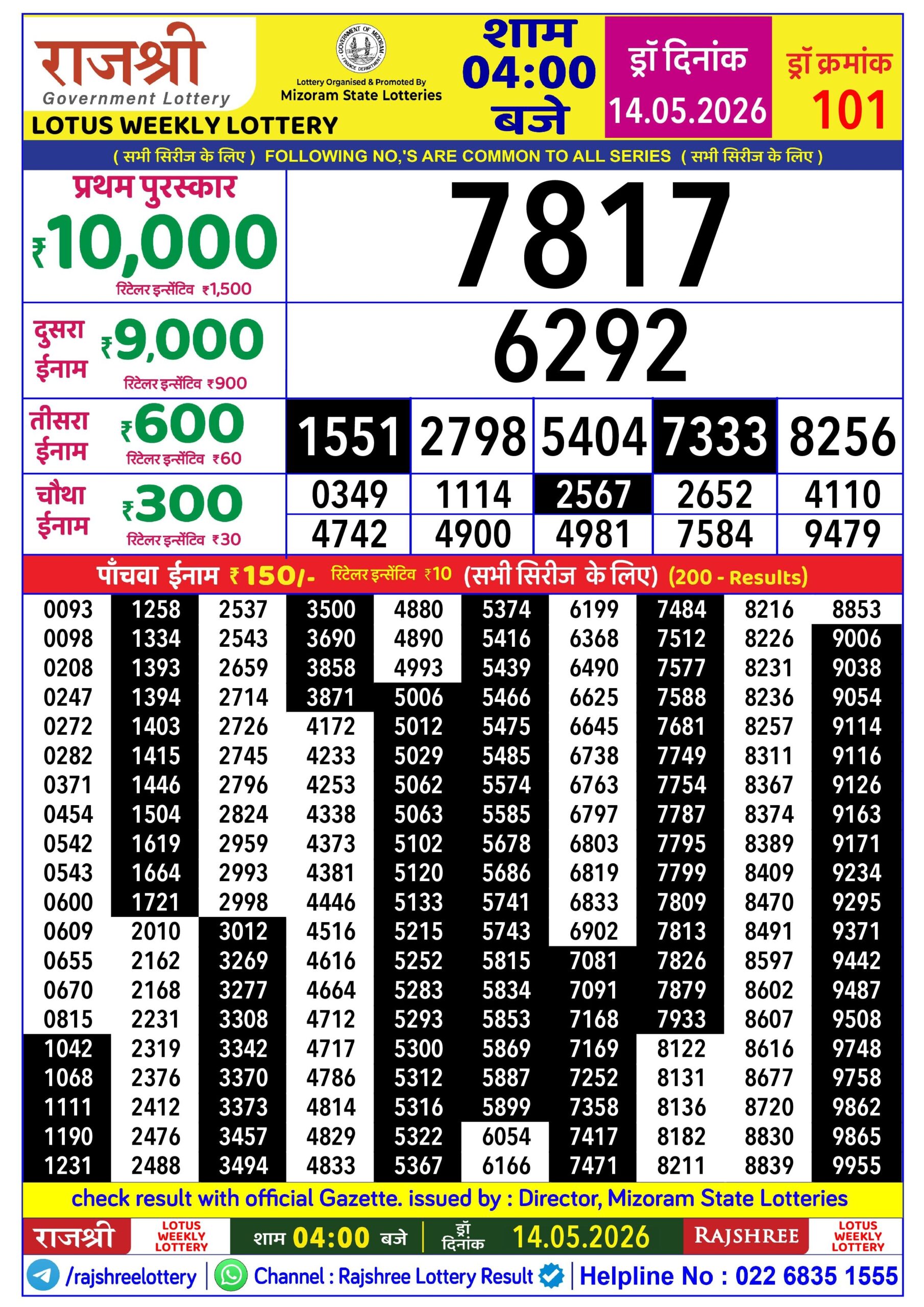 Rajshree 4 PM Result 14 May 2026