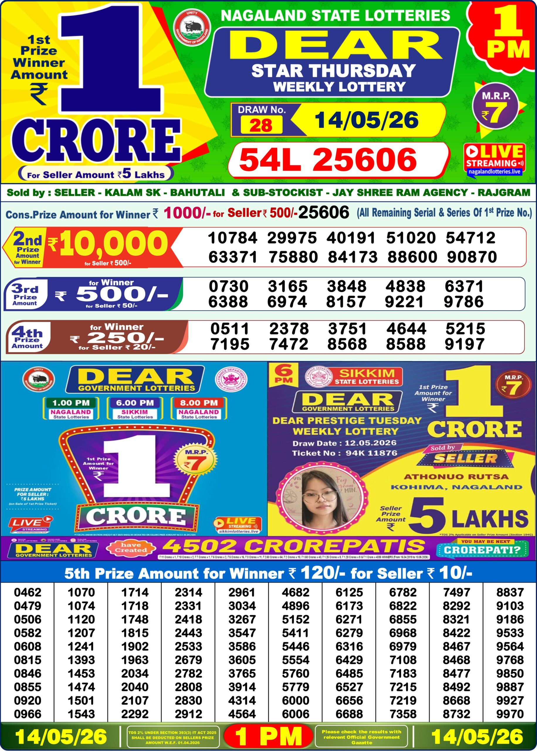 Dear 1 PM Result 14 May 2026