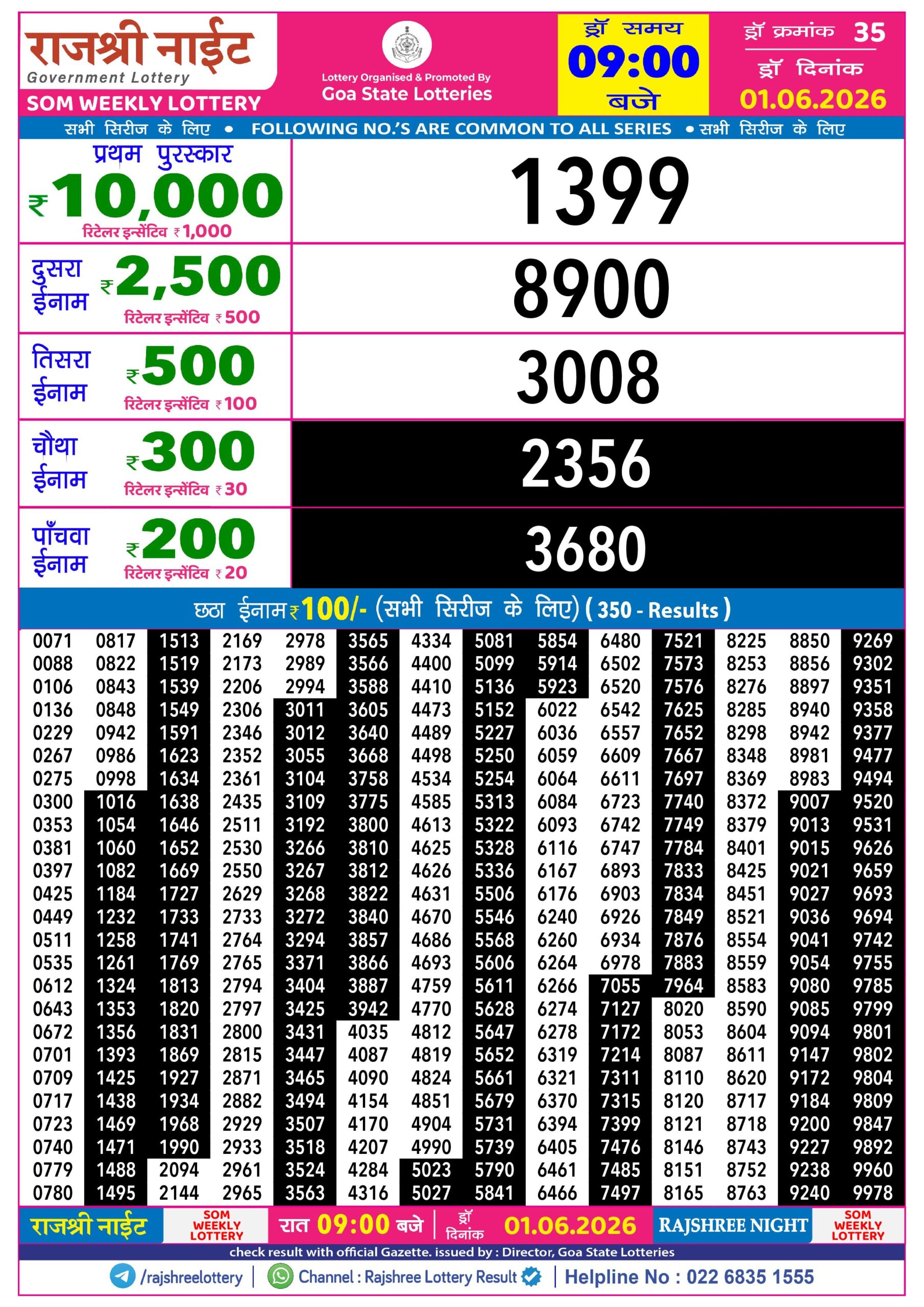 Rajshree Night 9 PM Result 01 June 2026