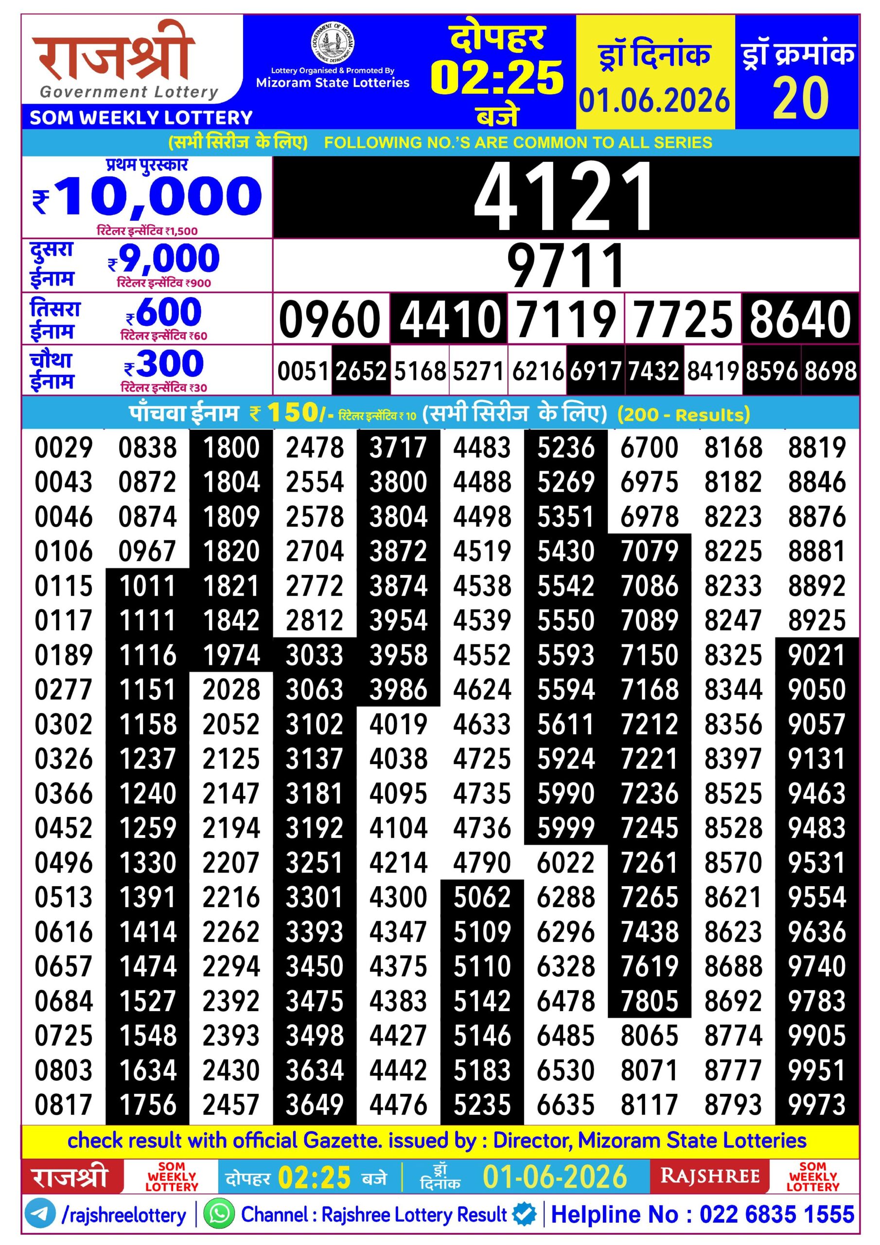 Rajshree 2:25 PM Result 01 June 2026