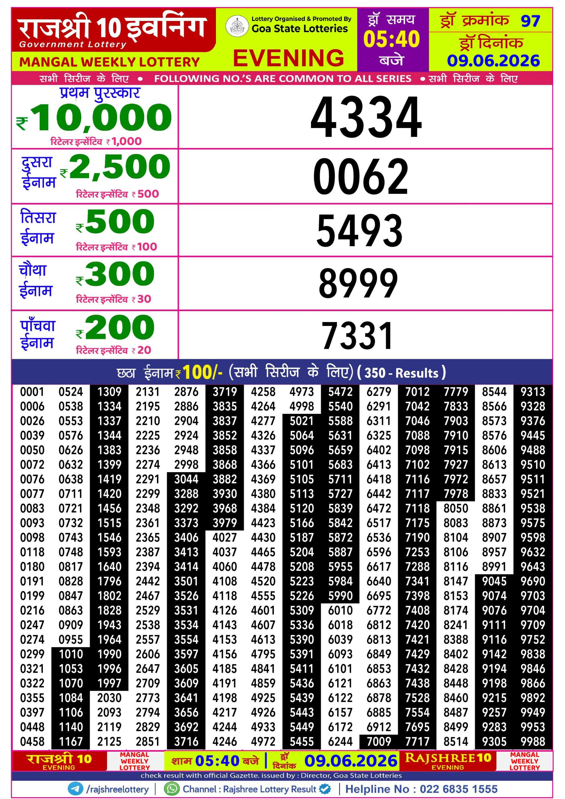 Rajshree 10 Evening 5:40 PM Result 09 June 2026