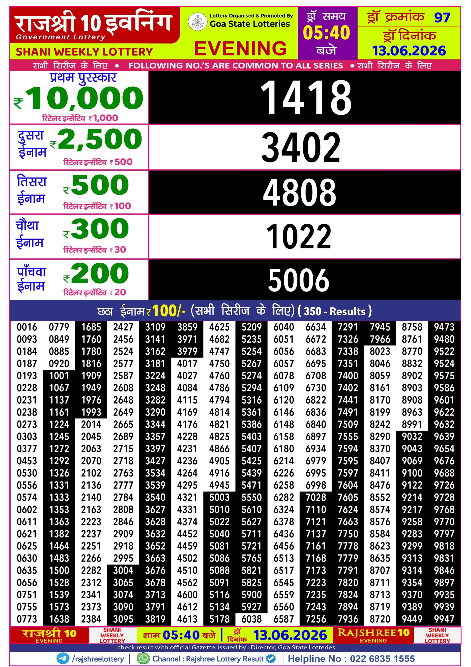 Rajshree 10 Evening 5:40 PM Result 13 June 2026