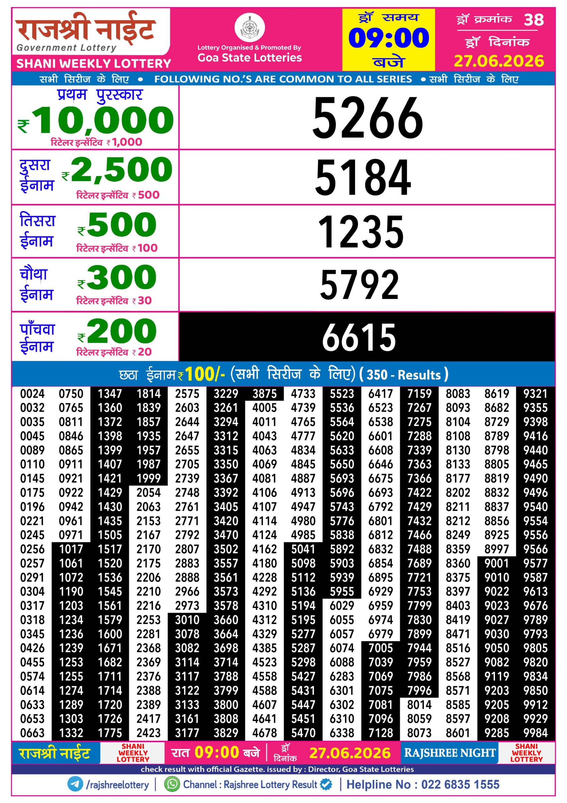 Rajshree Night 9 PM Result 27 June 2026