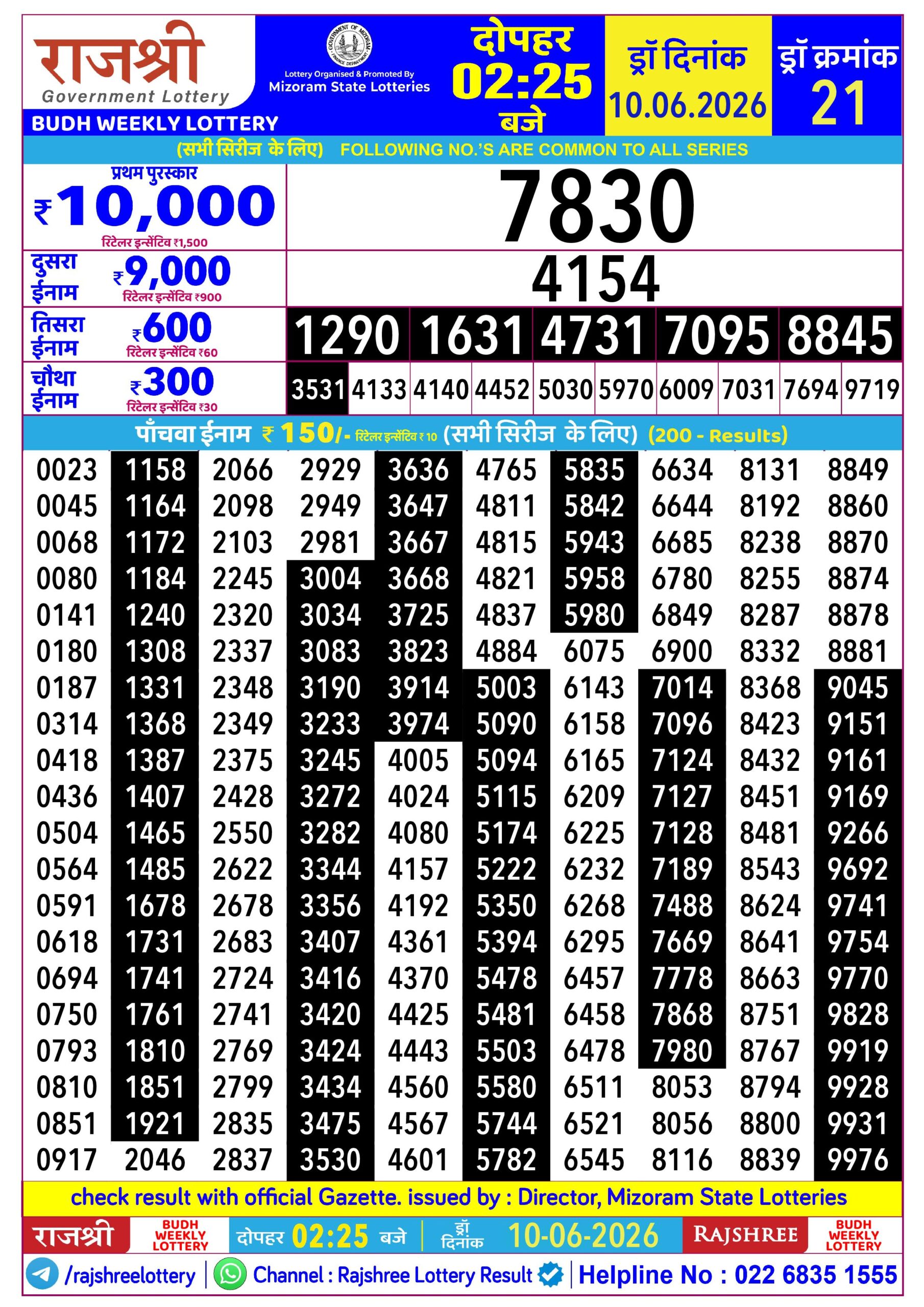 Rajshree 2:25 PM Result 10 June 2026