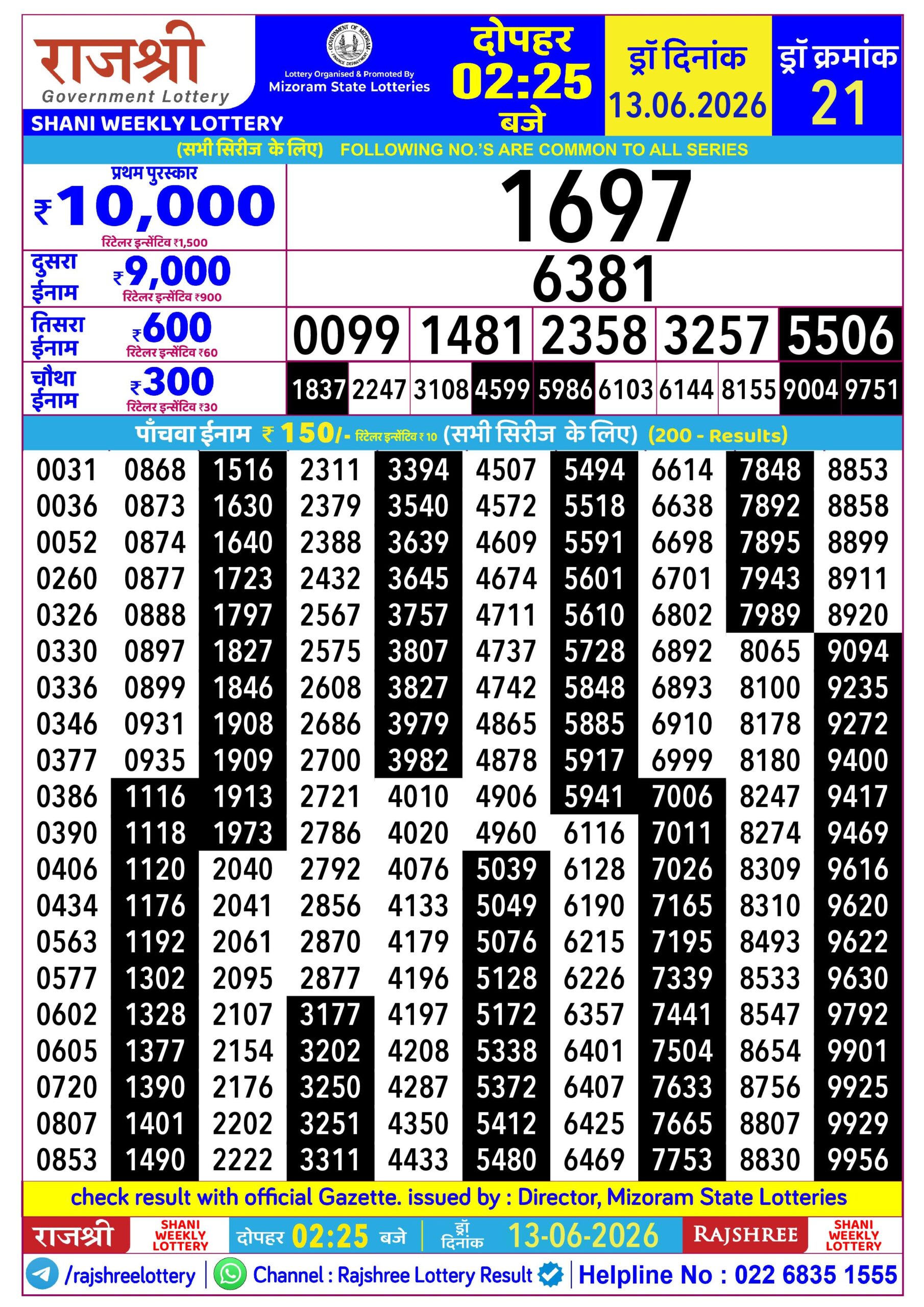 Rajshree 2:25 PM Result 13 June 2026