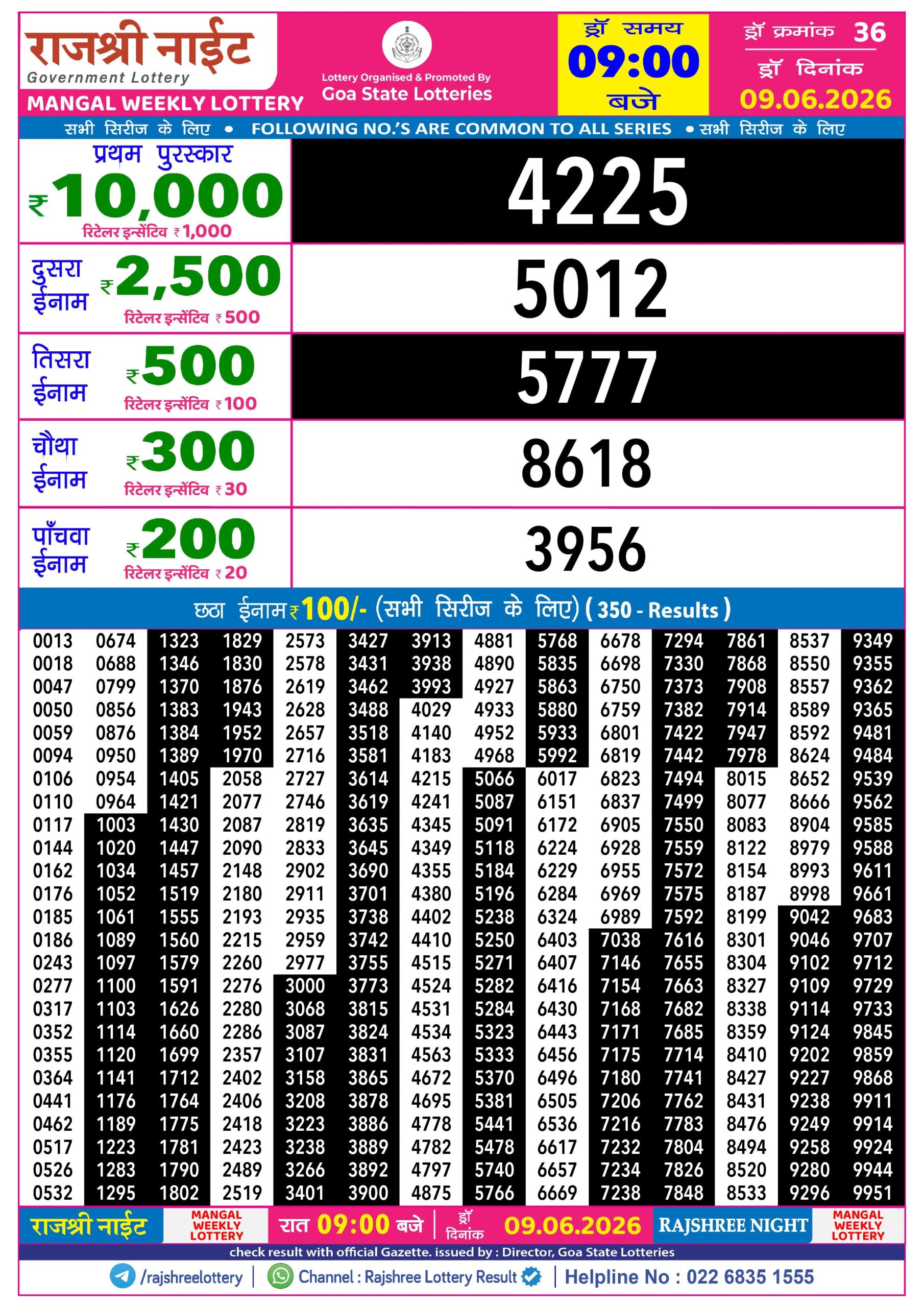 Rajshree Night 9 PM Result 09 June 2026