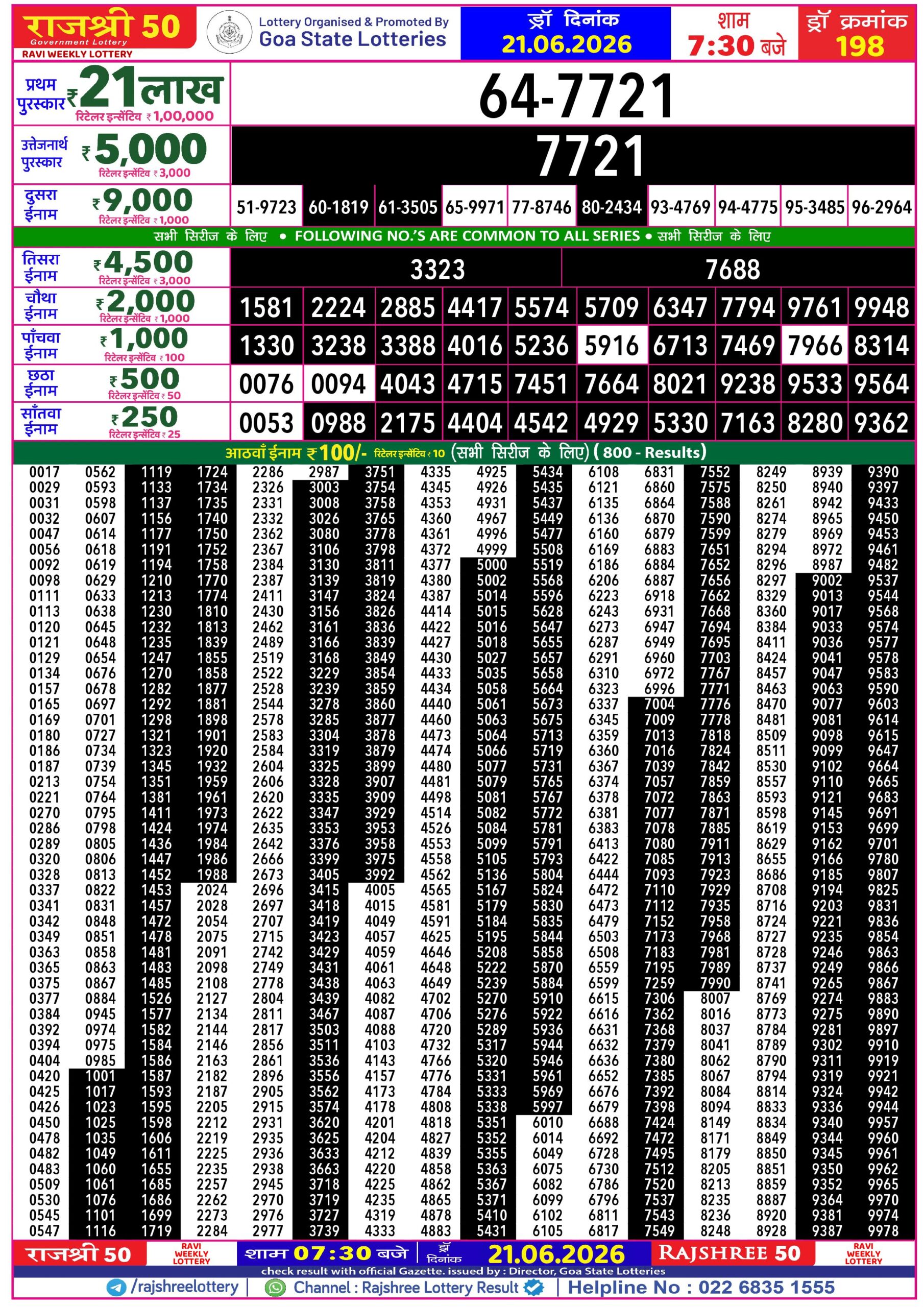 Rajshree 50 7:30 PM Result 21 June 2026