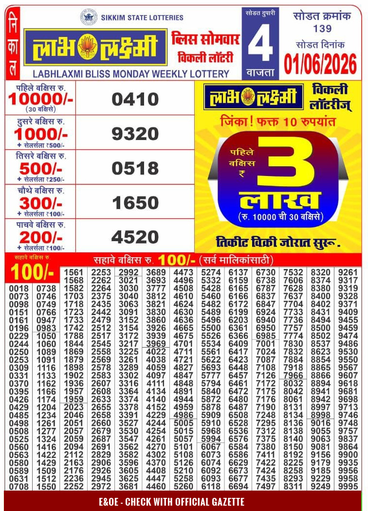 Labh Laxmi 4 PM Result 01 June 2026