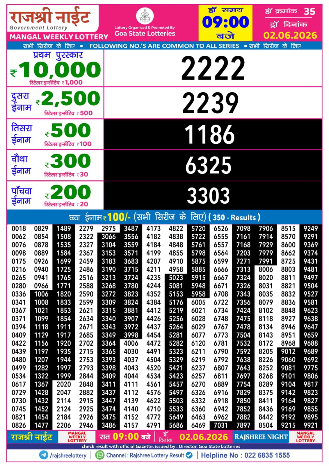 Rajshree Night 9 PM Result 02 June 2026