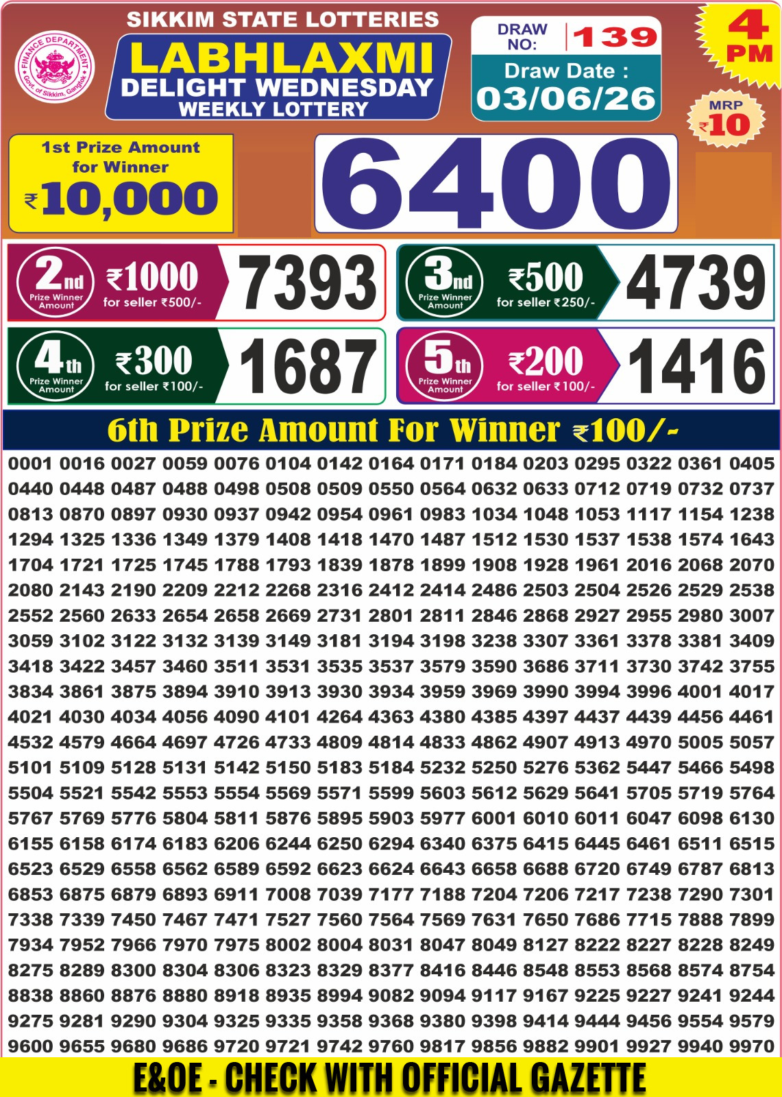 Labh Laxmi 4 PM Result 03 June 2026