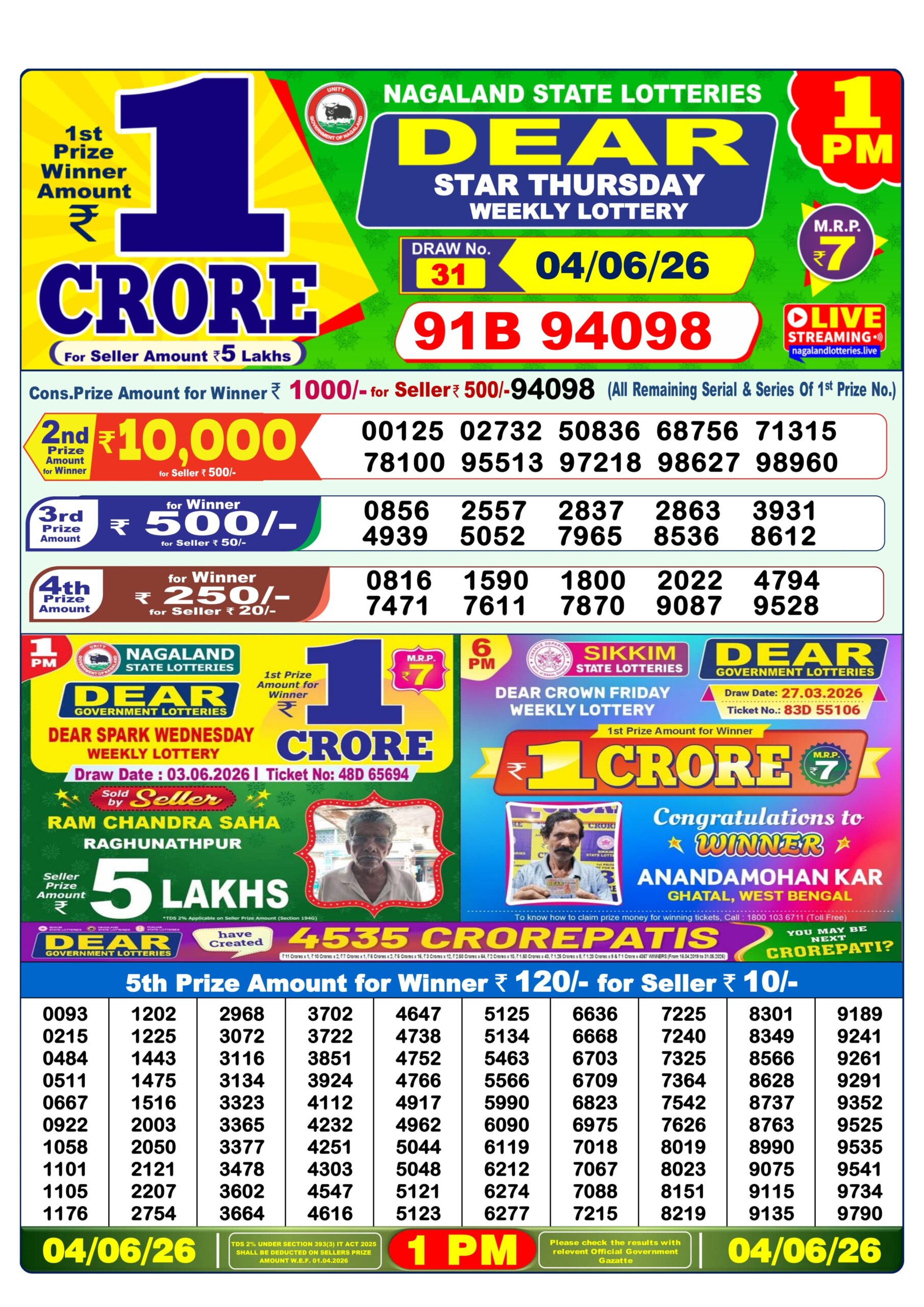 Dear 1 PM Result 04 June 2026