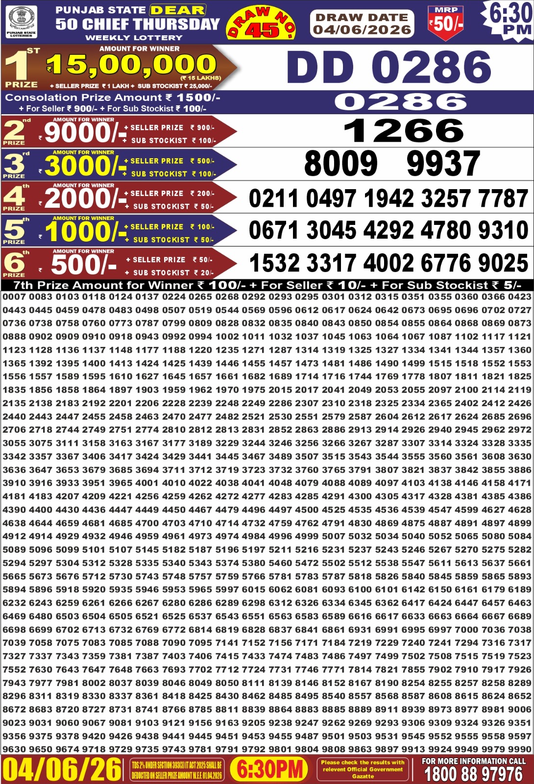 Punjab Dear 50 6:30 PM Result 04 June 2026