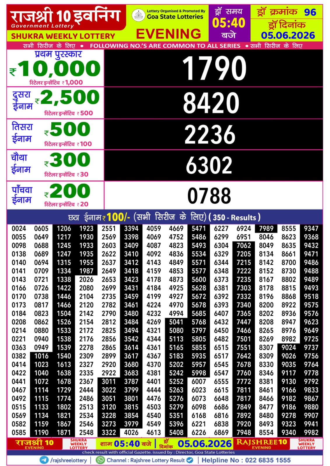 Rajshree 10 Evening 5:40 PM Result 05 June 2026