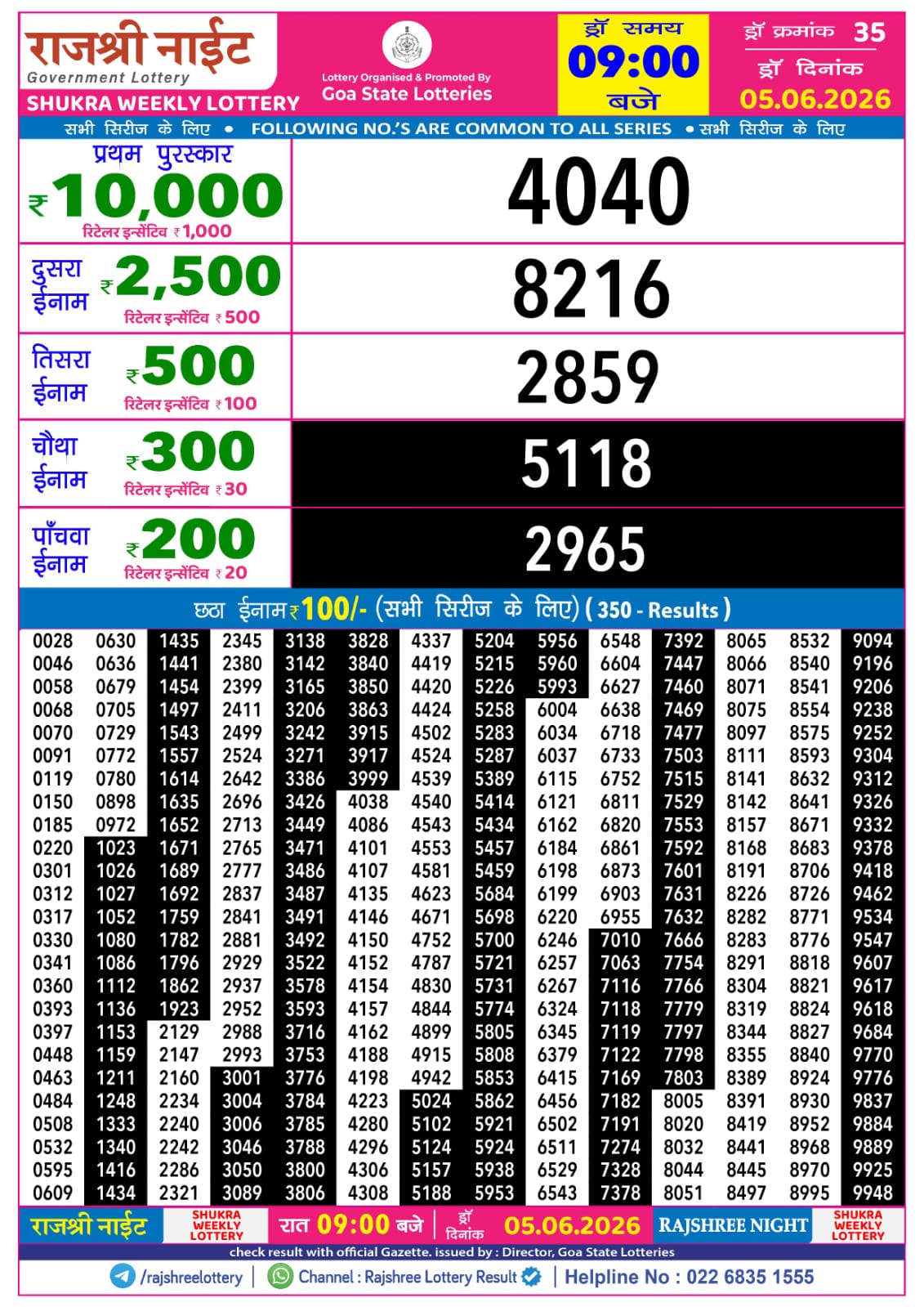 Rajshree Night 9 PM Result 05 June 2026