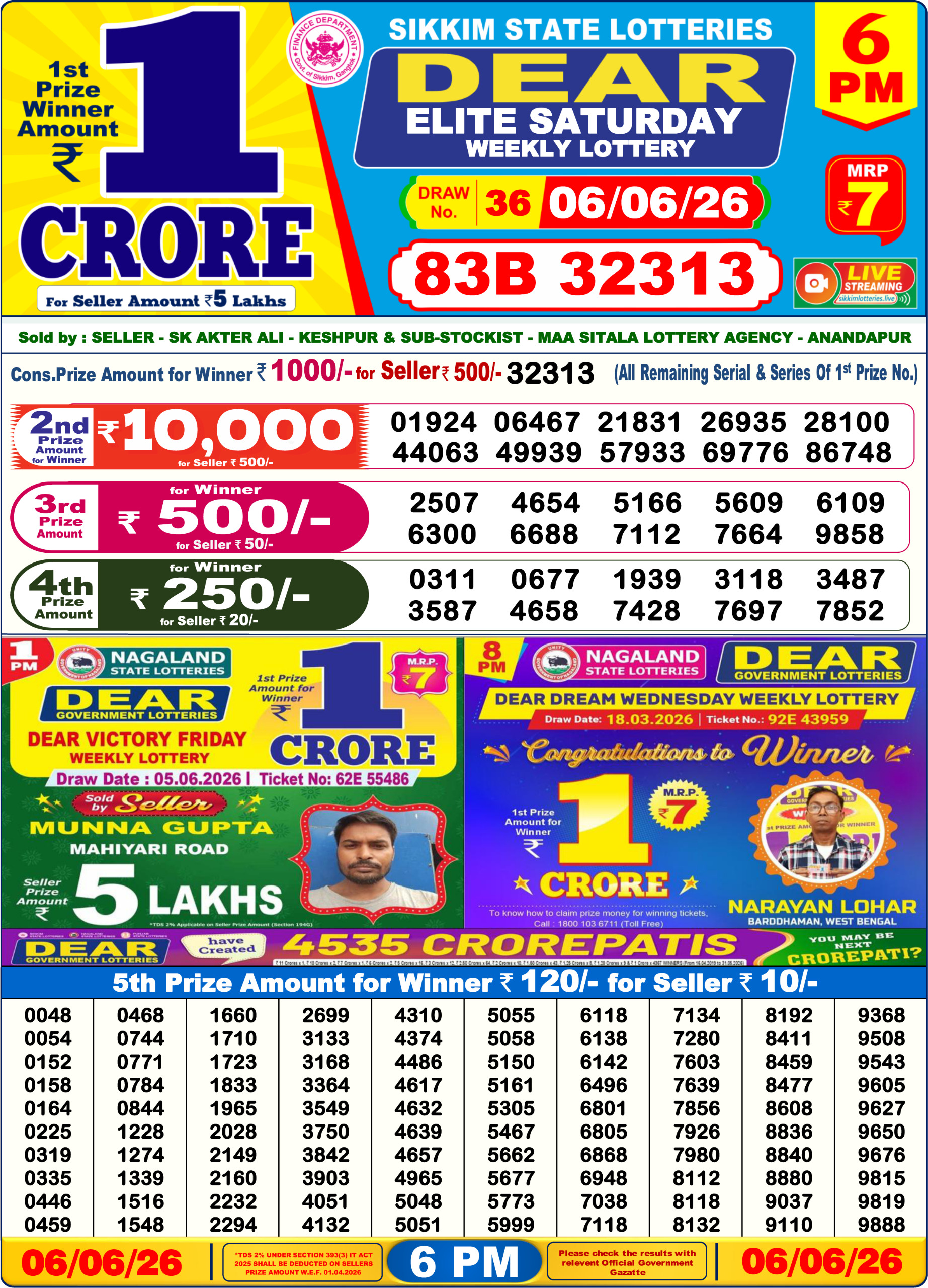 Dear 6 PM Result 06 June 2026