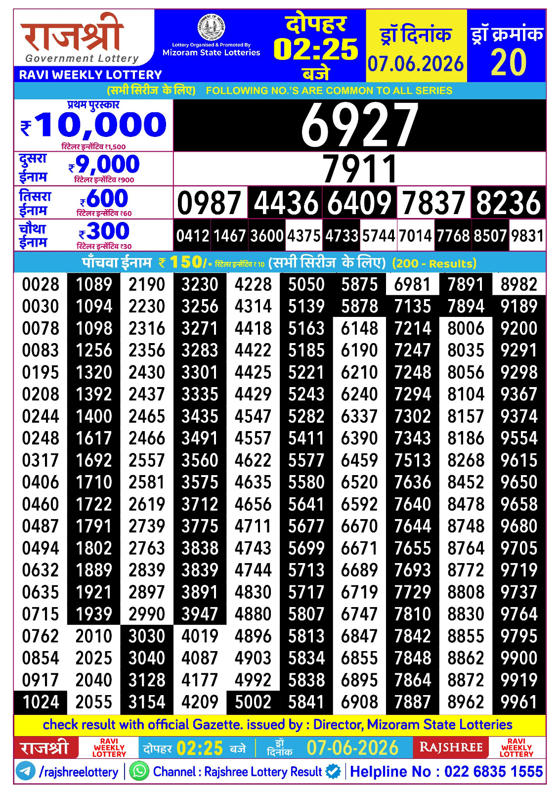 Rajshree 2:25 PM Result 07 June 2026