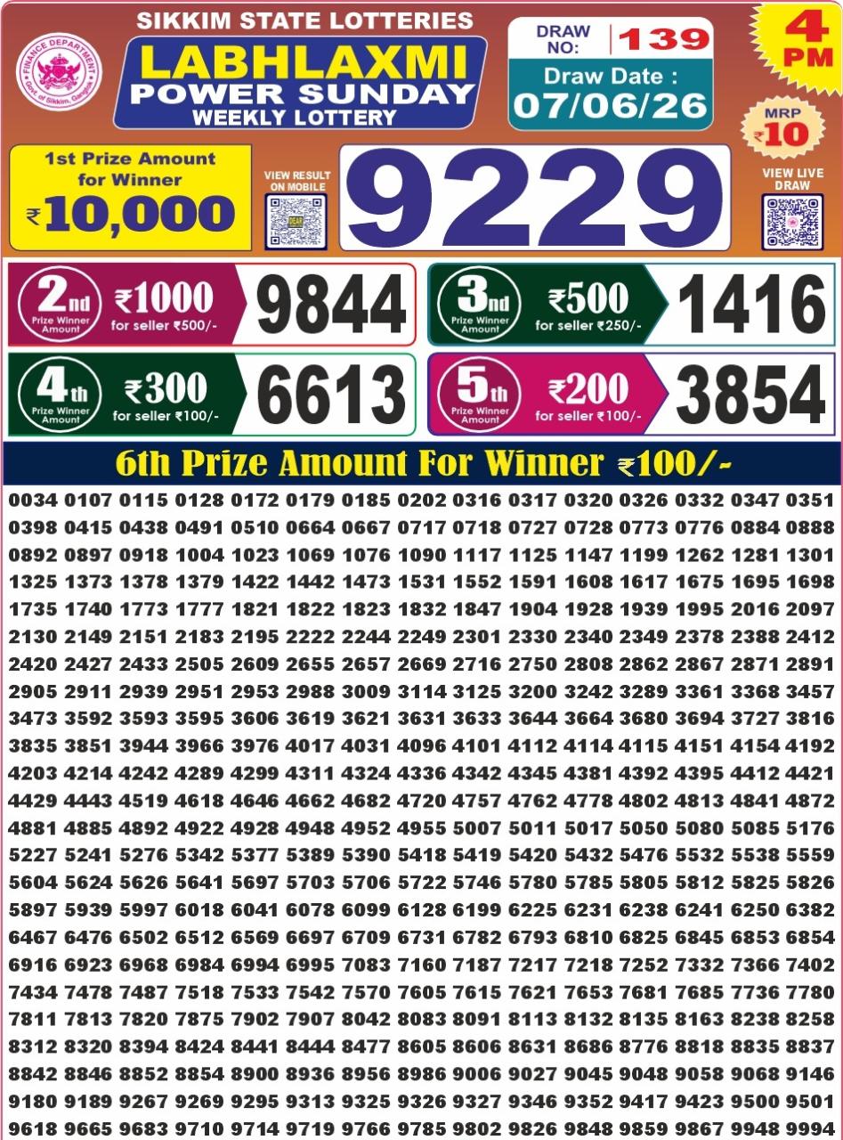 Labh Laxmi 4 PM Result 07 June 2026