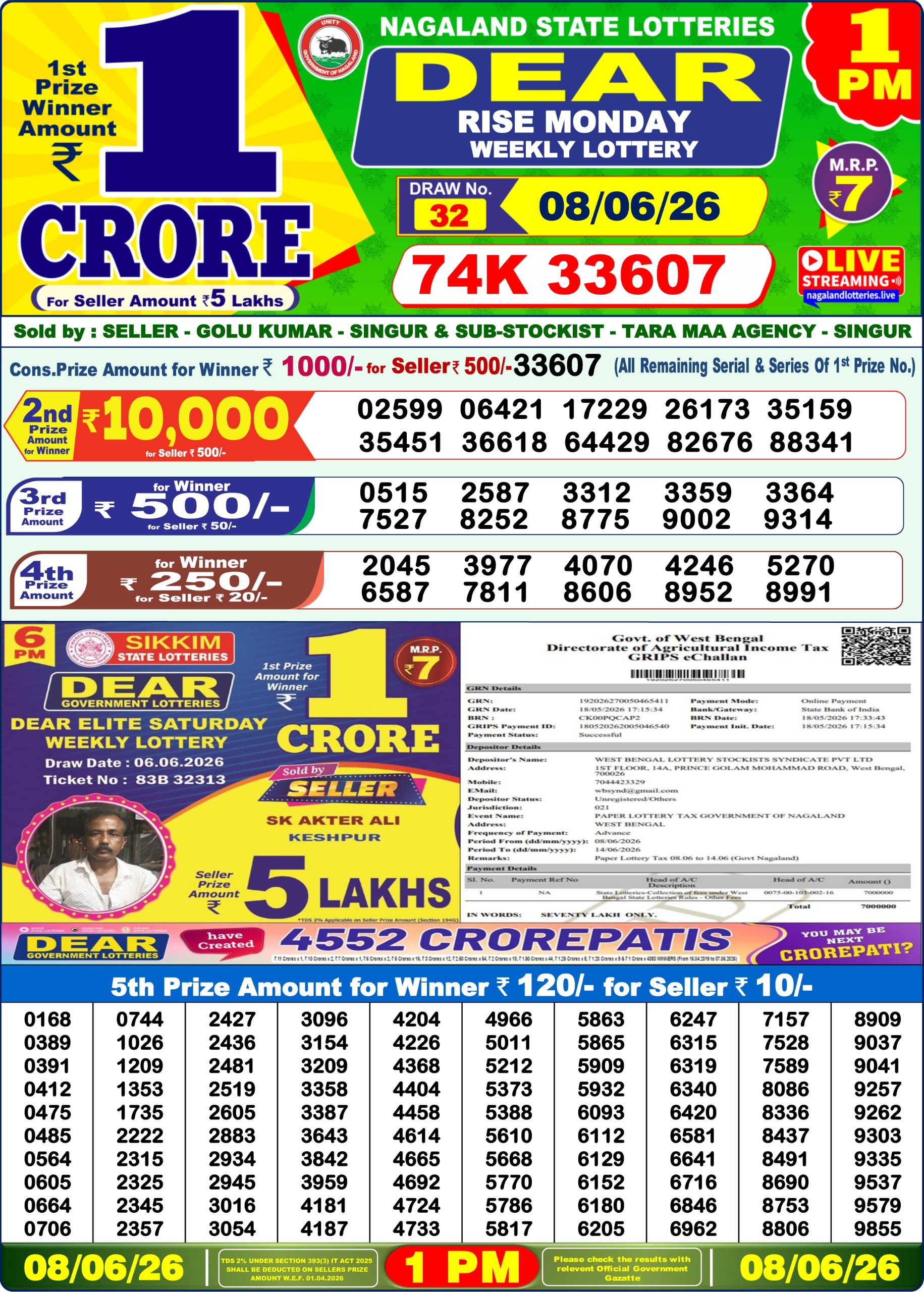 Dear 1 PM Result 08 June 2026
