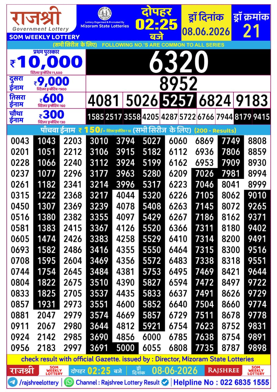 Rajshree 2:25 PM Result 08 June 2026