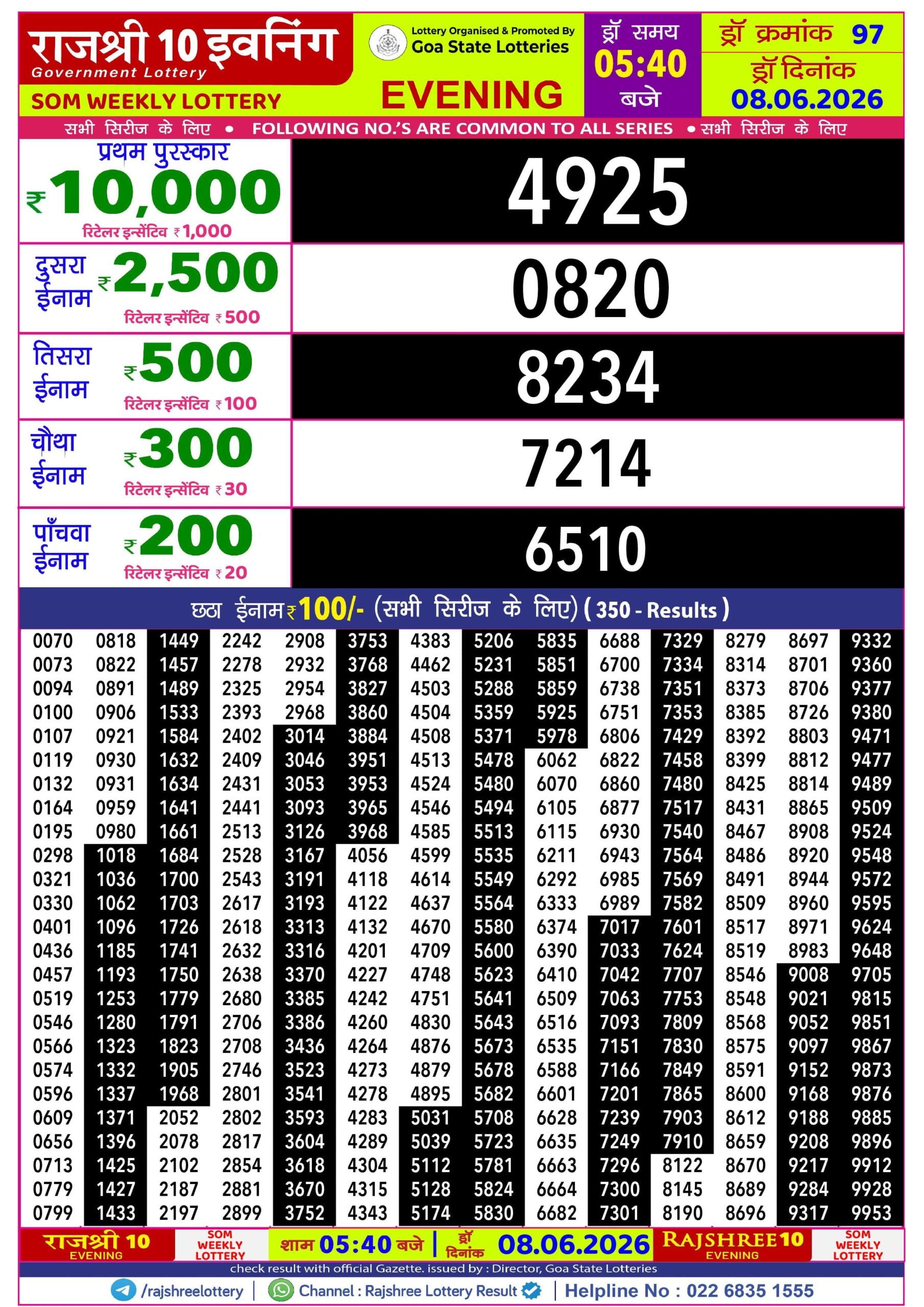Rajshree 10 Evening 5:40 PM Result 08 June 2026