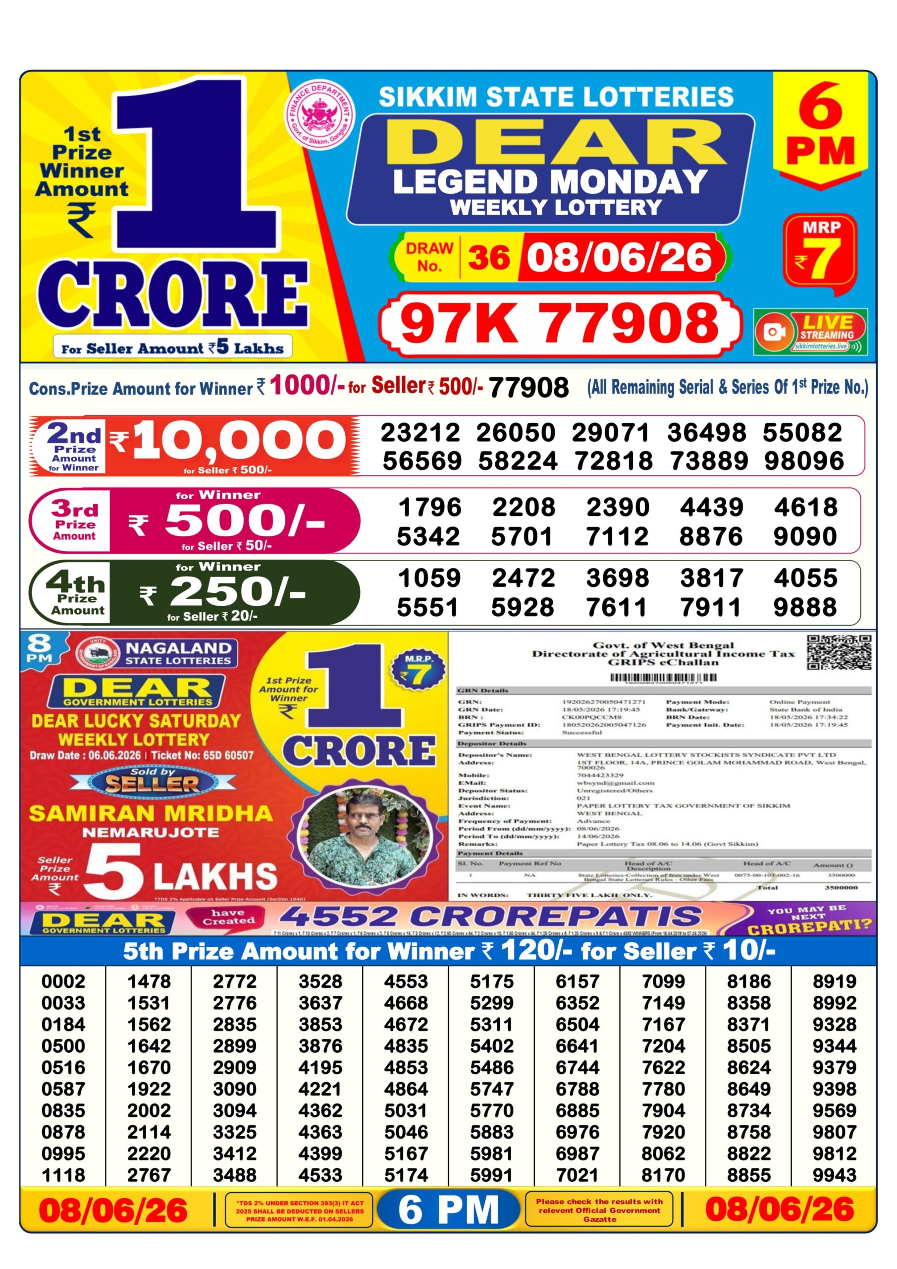 Dear 6 PM Result 08 June 2026