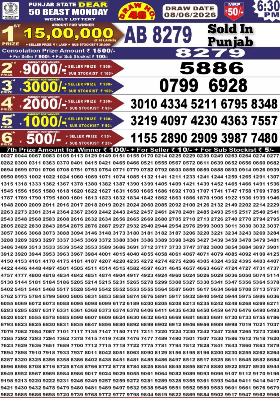 Punjab Dear 50 6:30 PM Result 08 June 2026