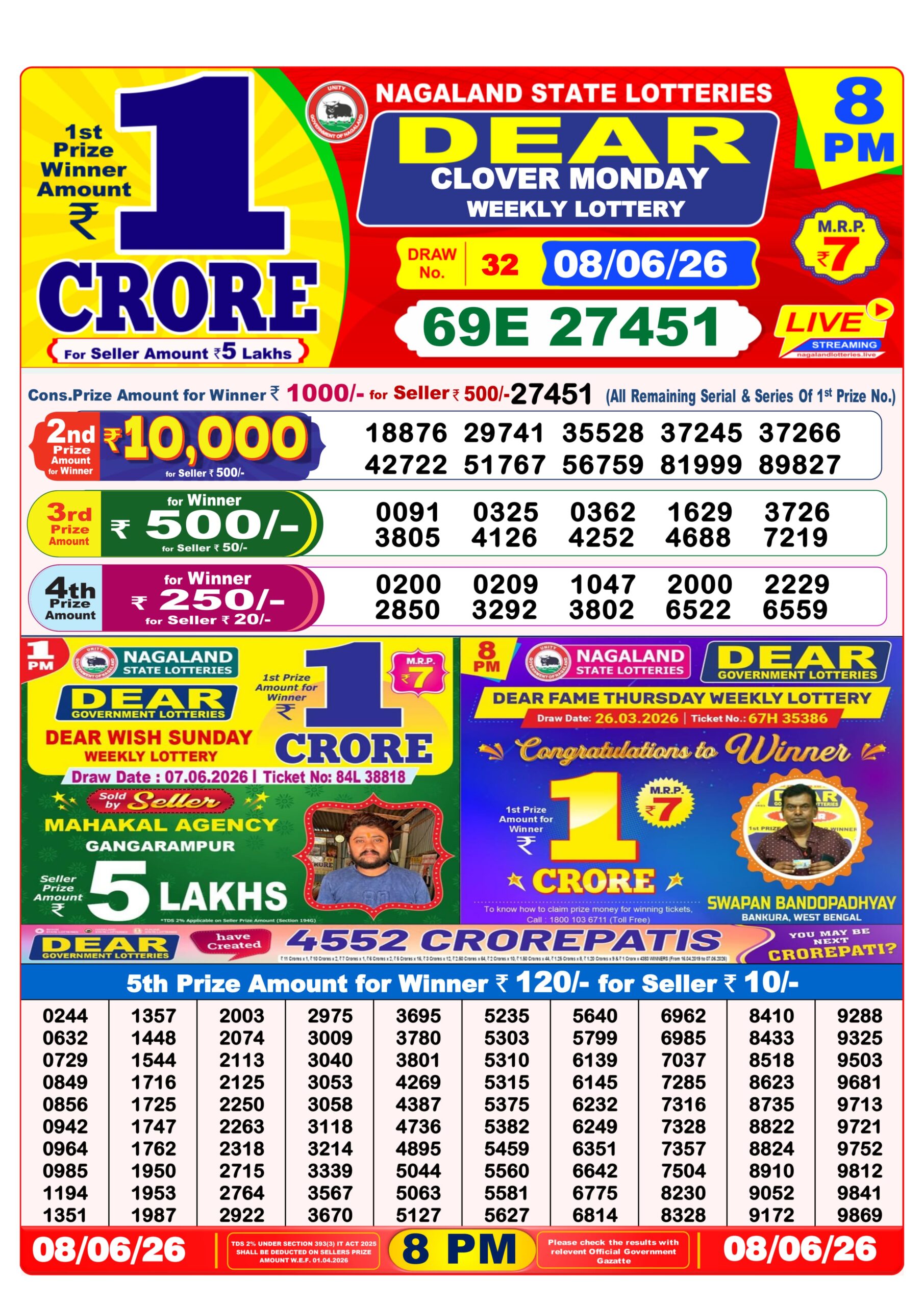 Dear 8 PM Result 08 June 2026