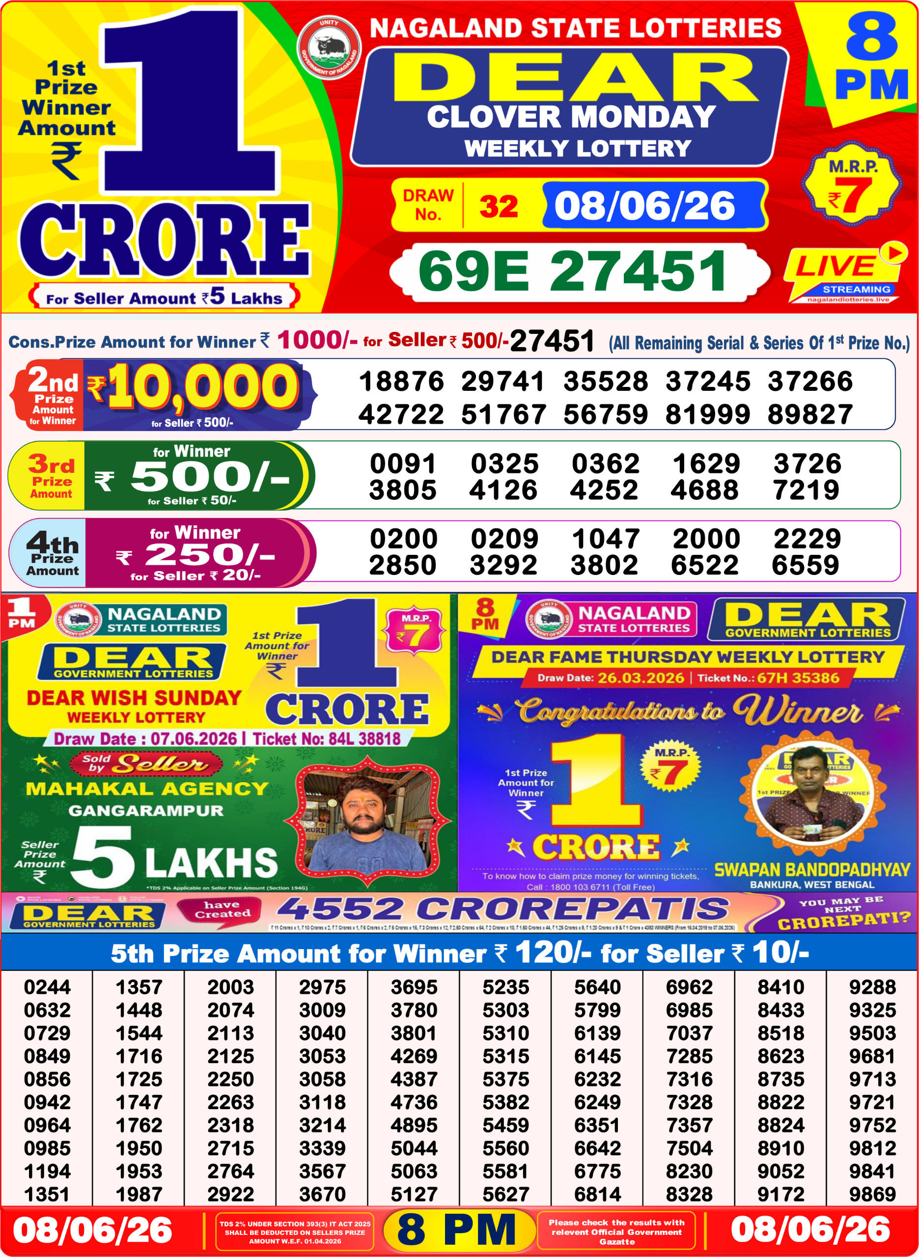 Dear 8 PM Result 08 June 2026