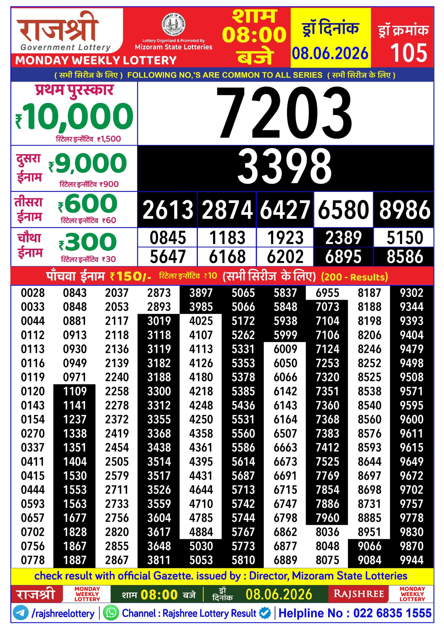 Rajshree 8 PM Result 08 June 2026