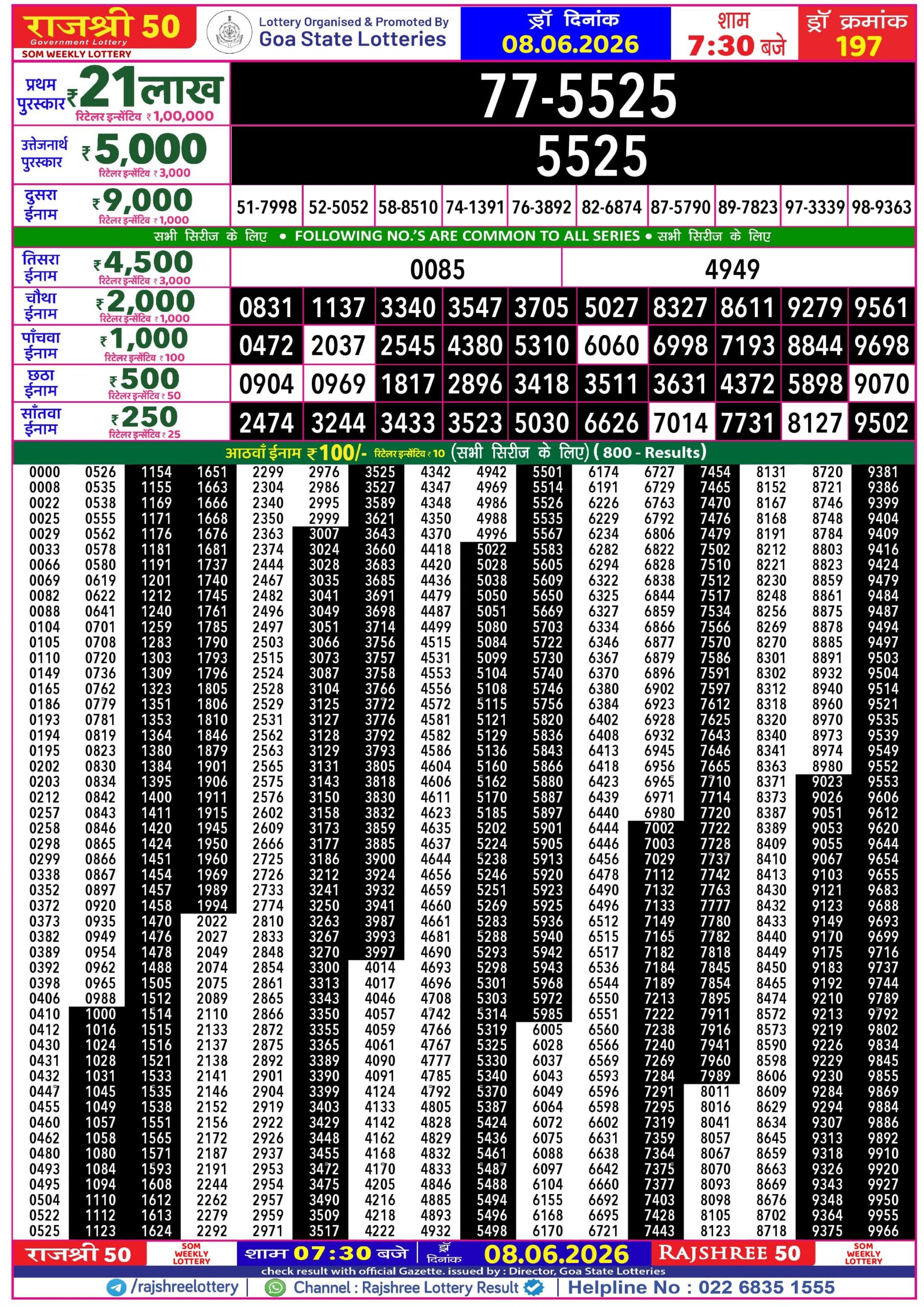 Rajshree 50 7:30 PM Result 08 June 2026